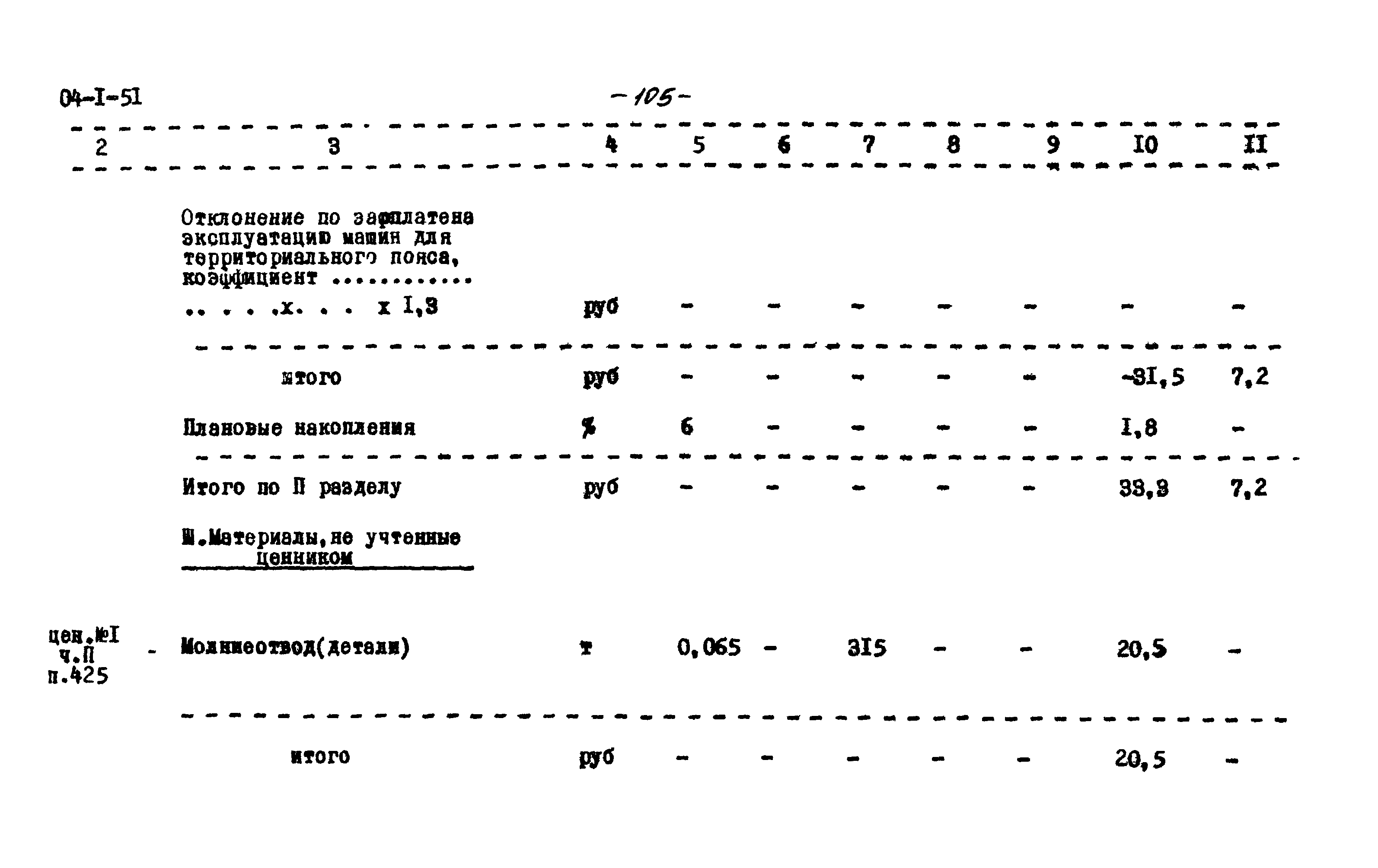 Типовой проект 704-1-51