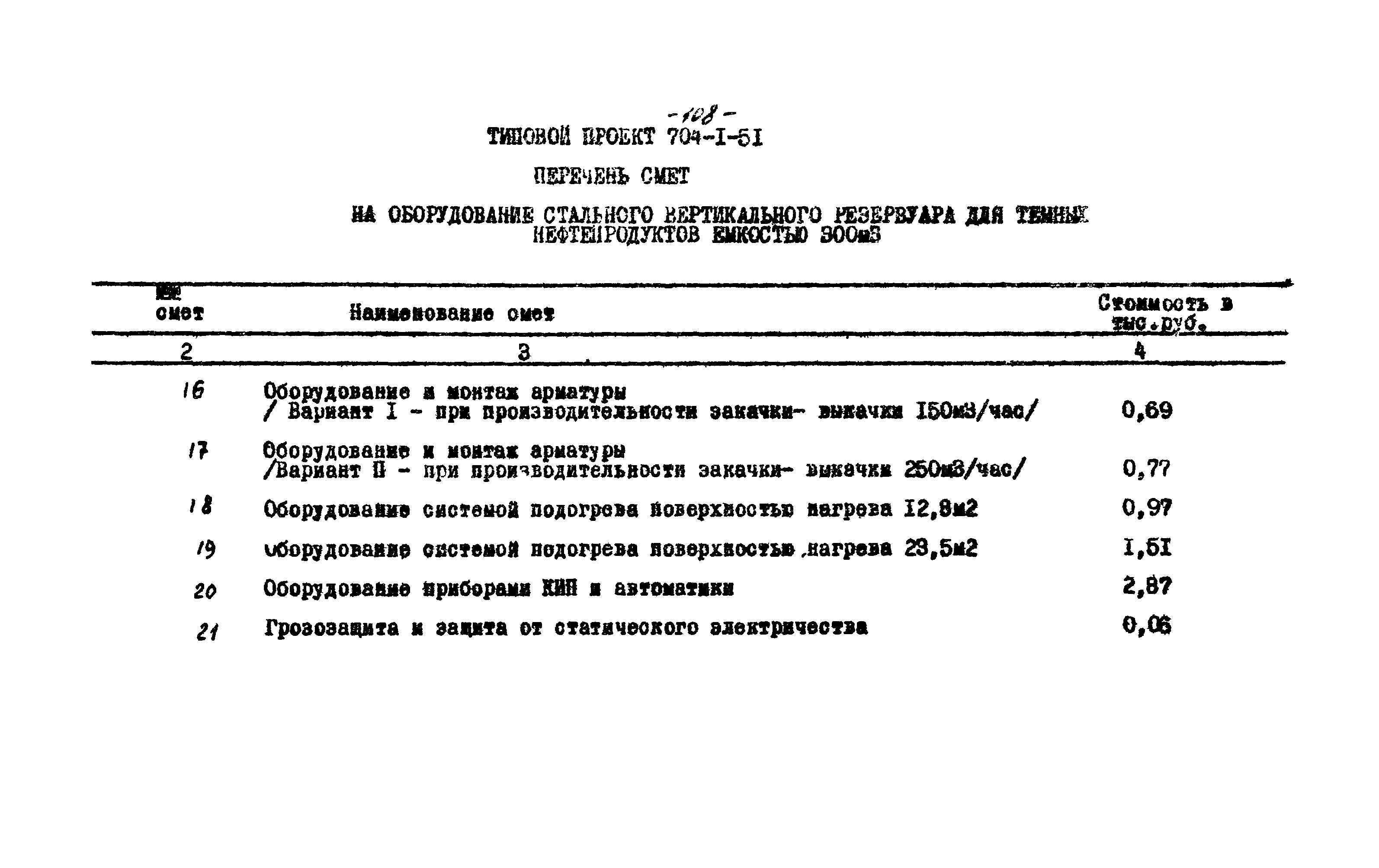 Типовой проект 704-1-51