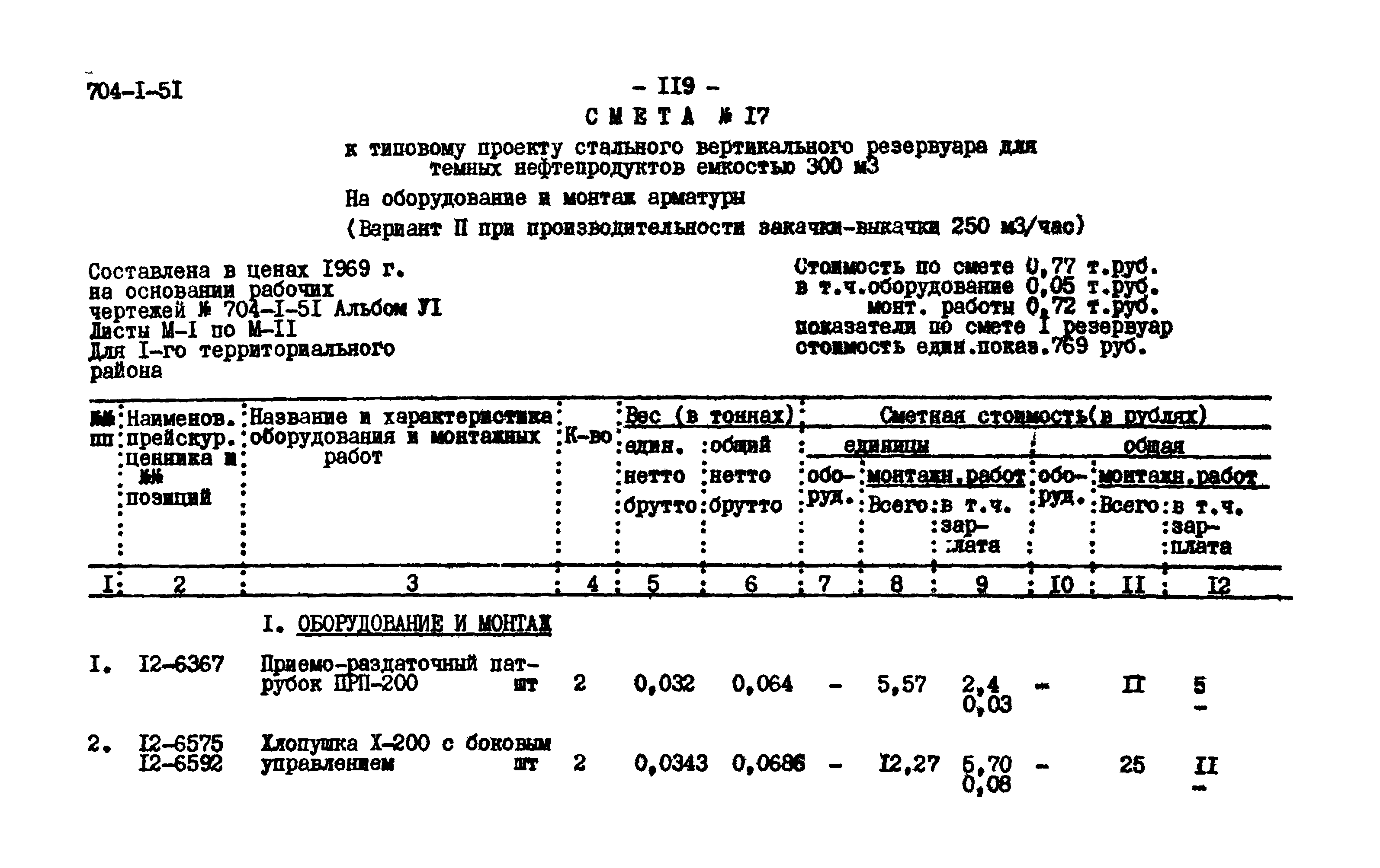 Типовой проект 704-1-51