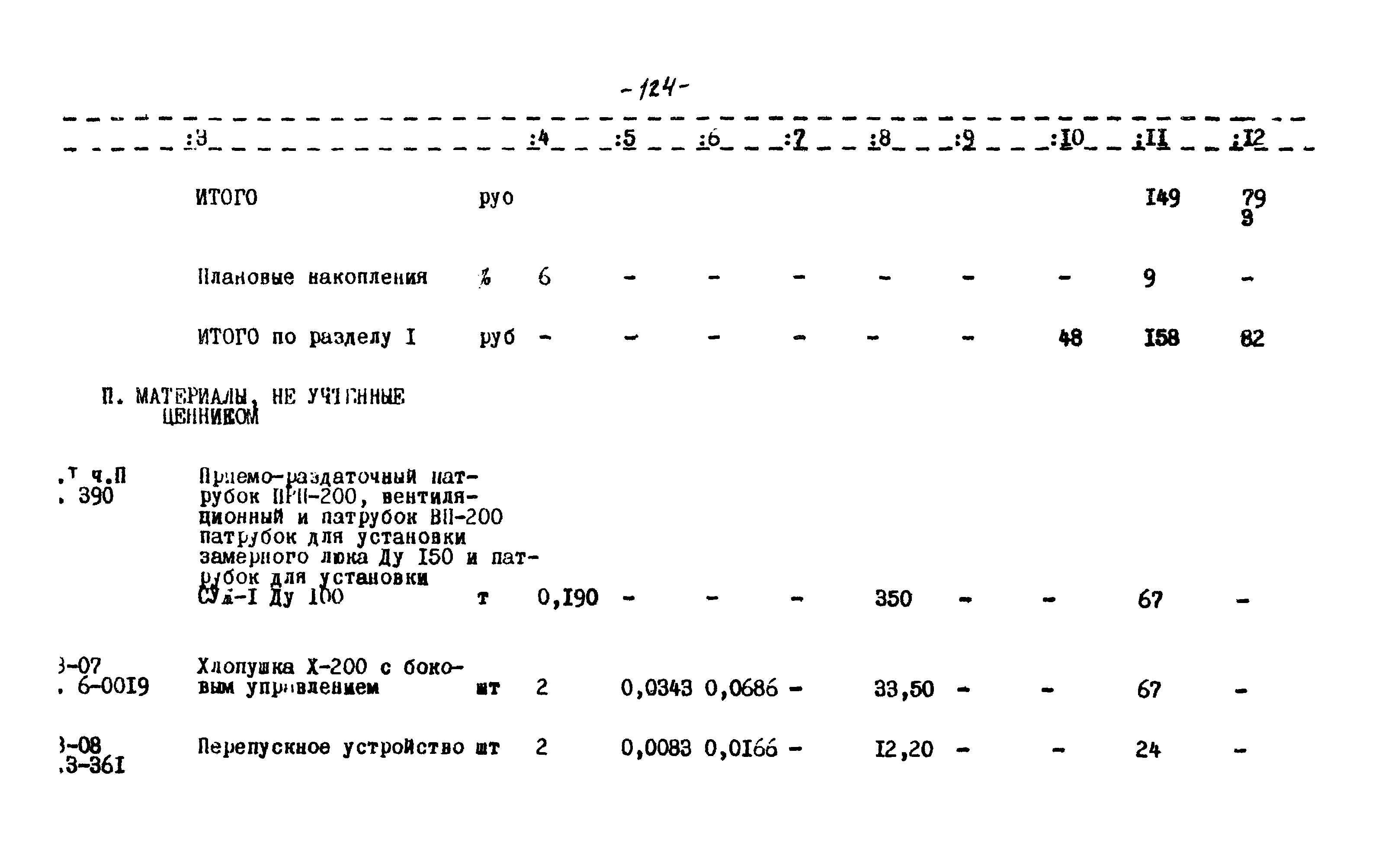 Типовой проект 704-1-51