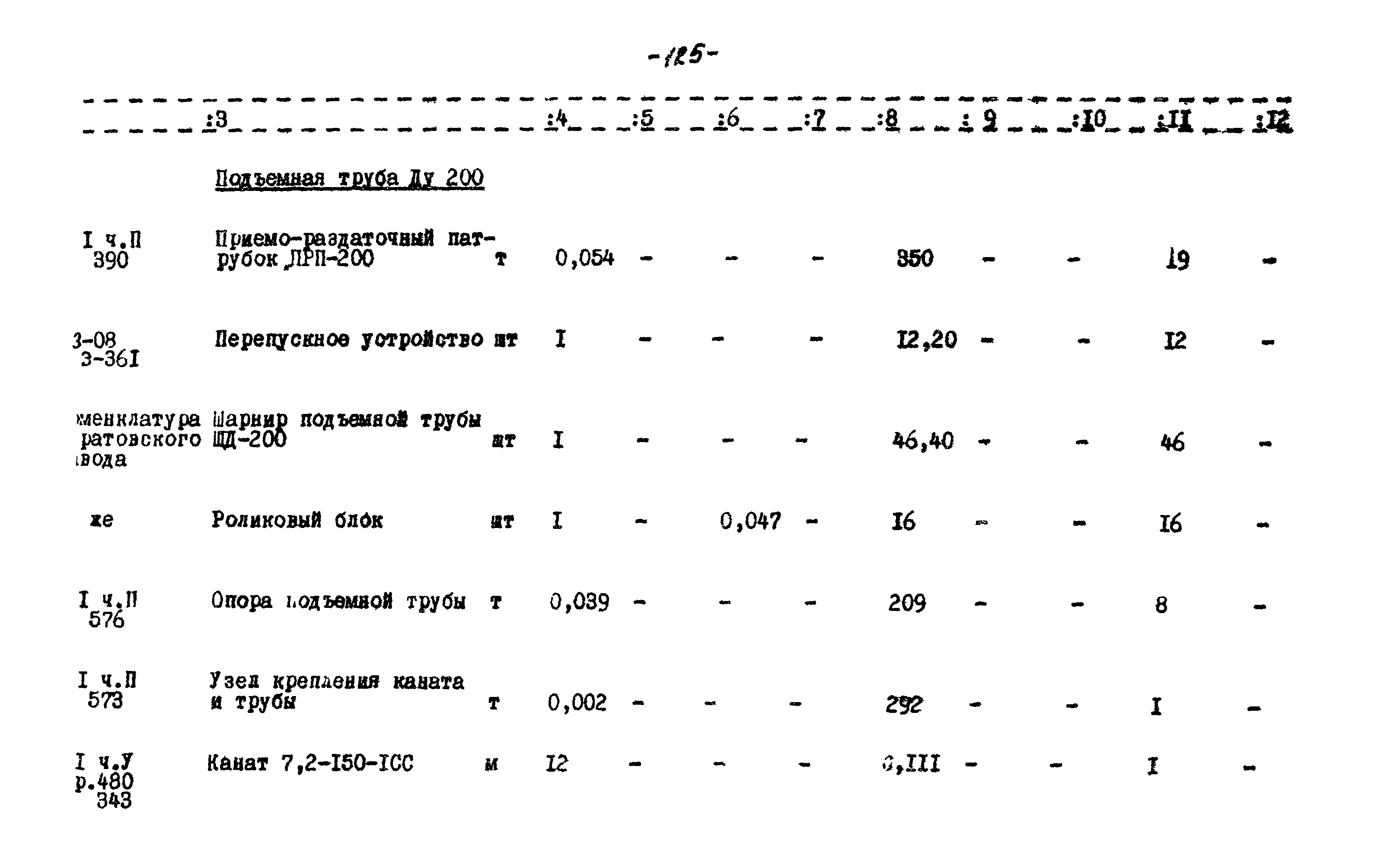 Типовой проект 704-1-51