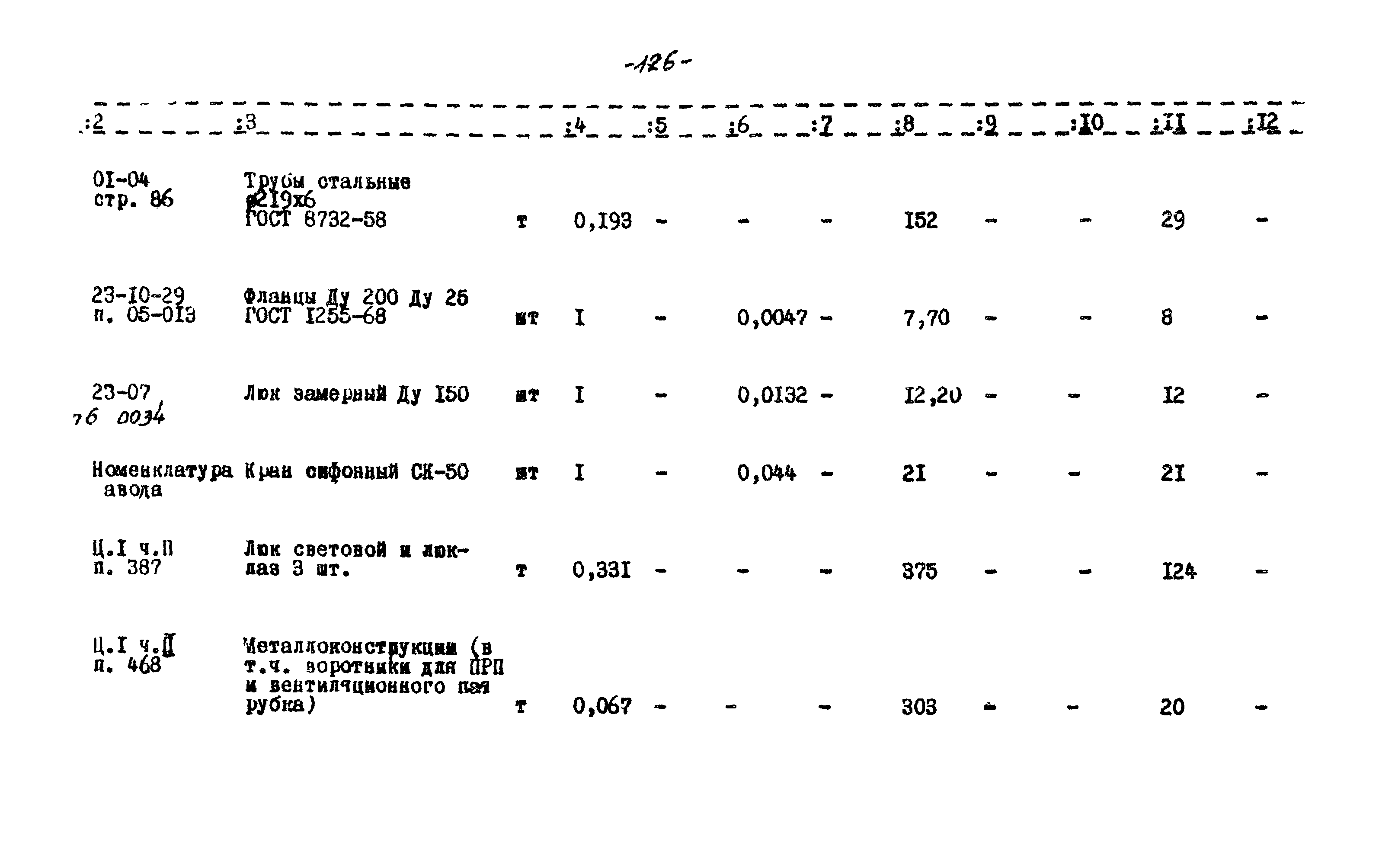 Типовой проект 704-1-51