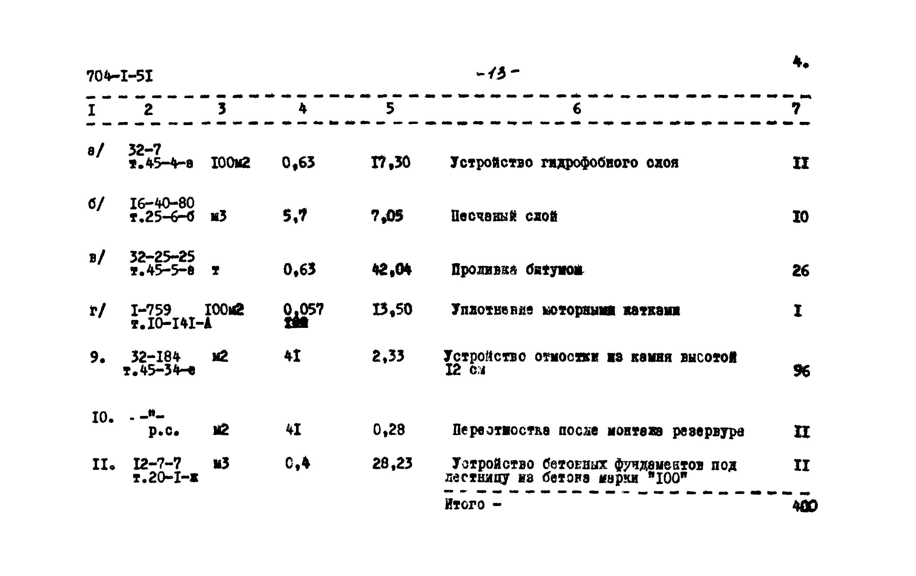 Типовой проект 704-1-51