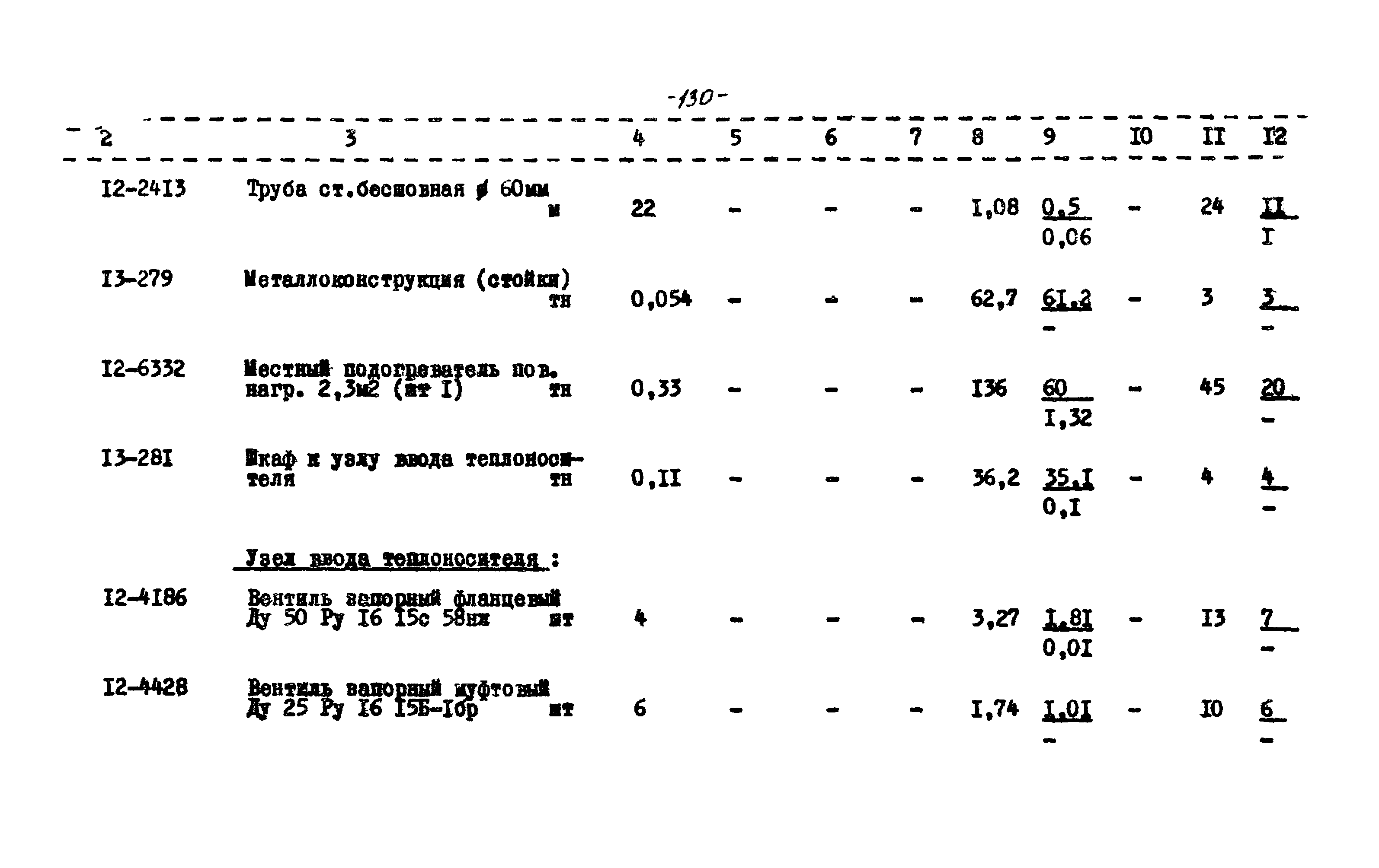 Типовой проект 704-1-51