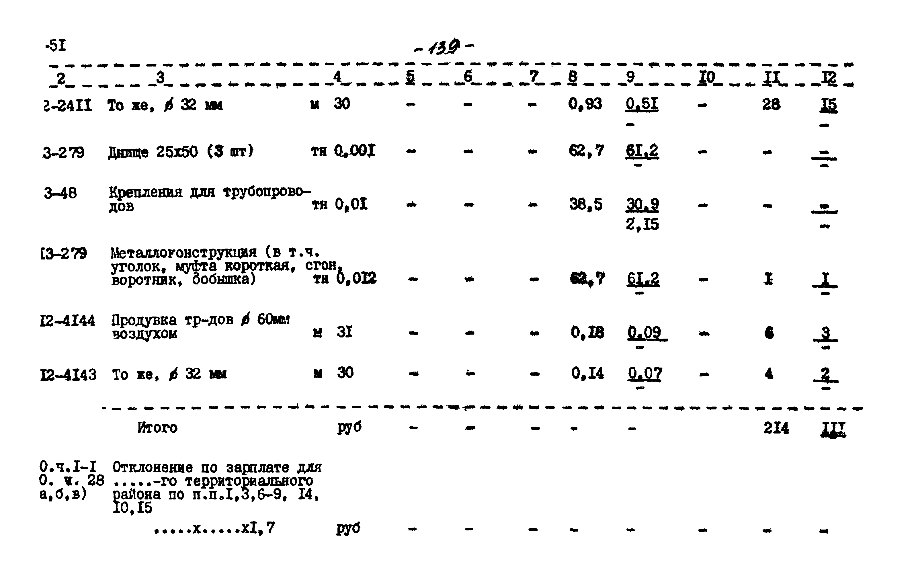 Типовой проект 704-1-51