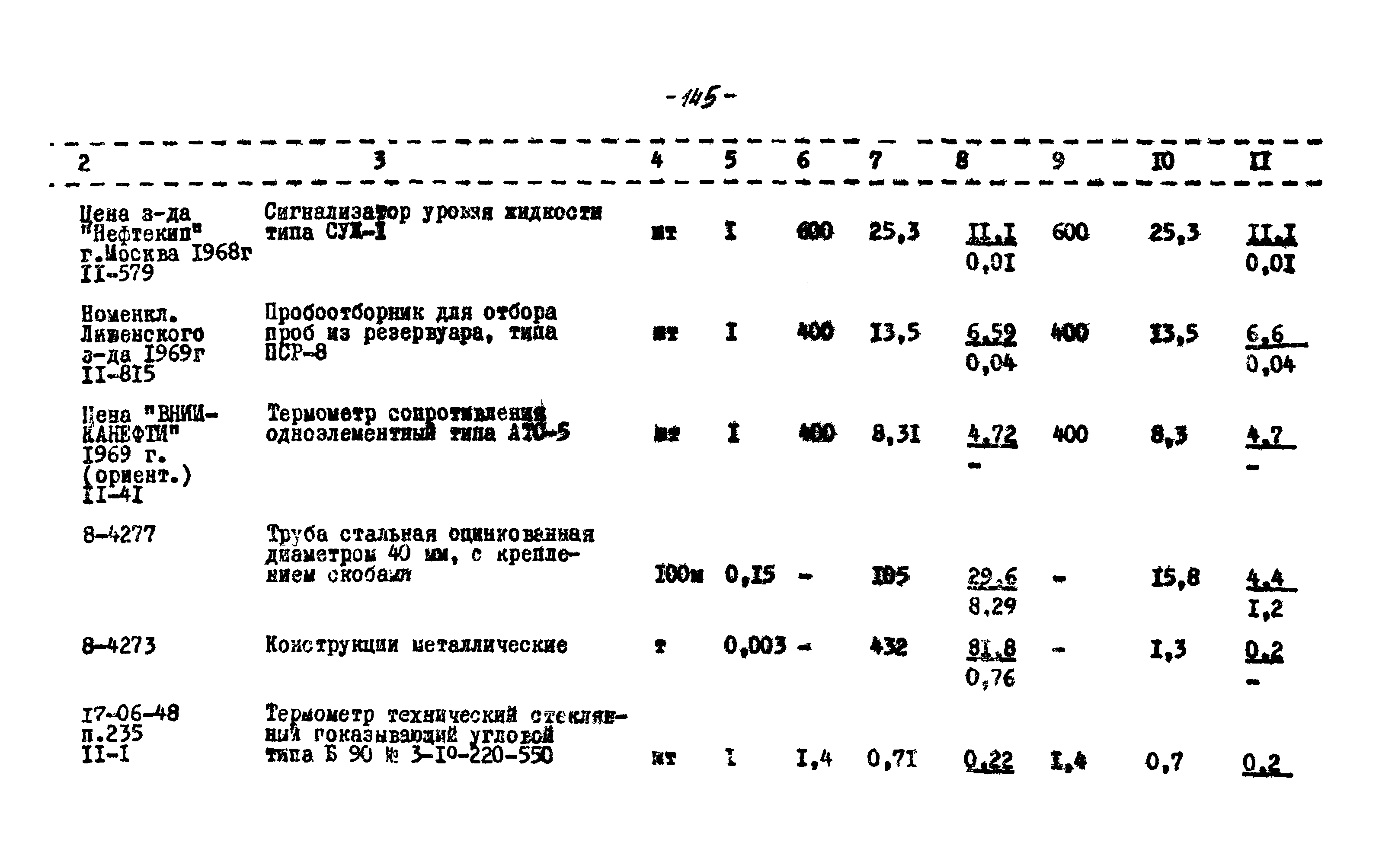 Типовой проект 704-1-51