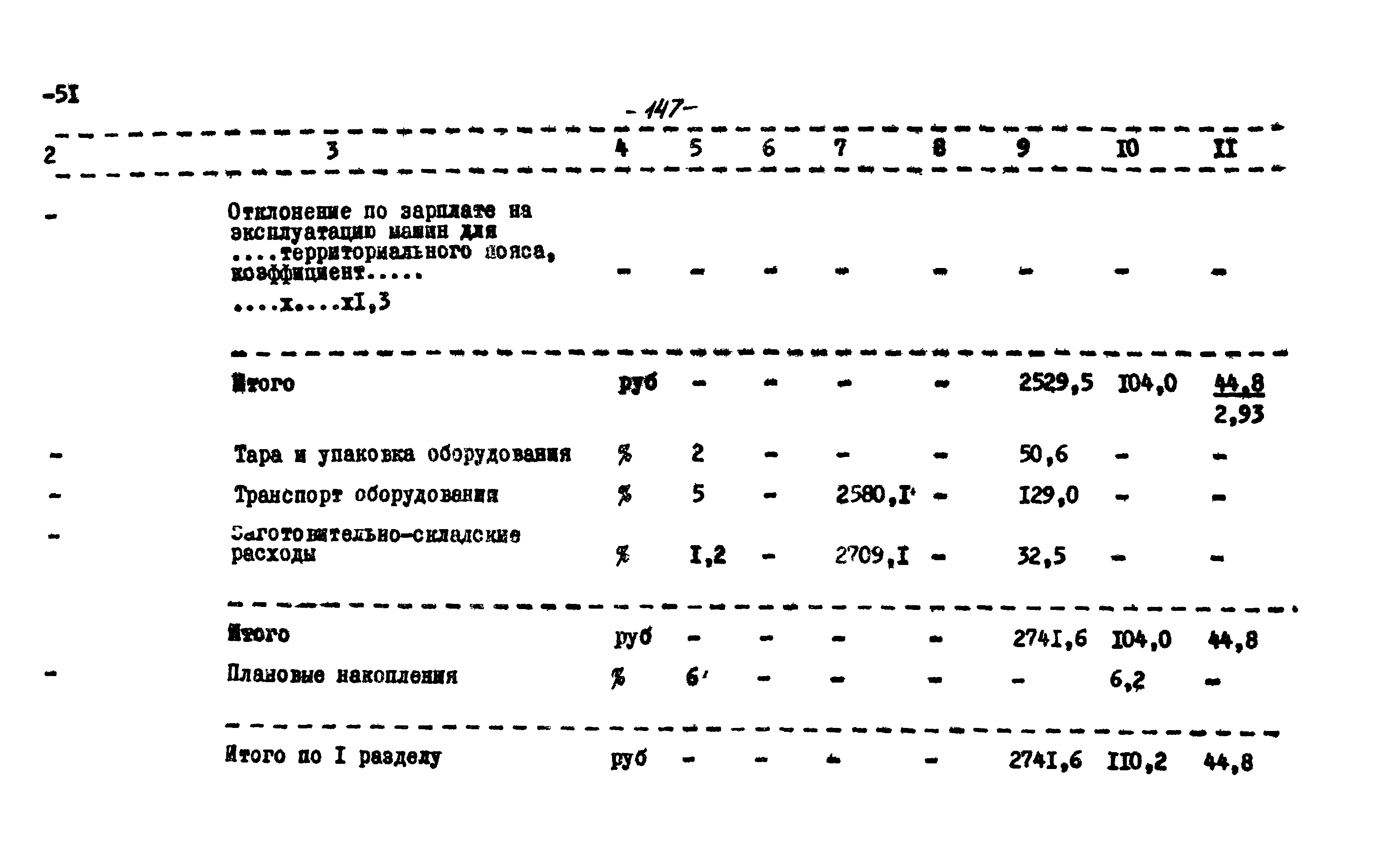 Типовой проект 704-1-51