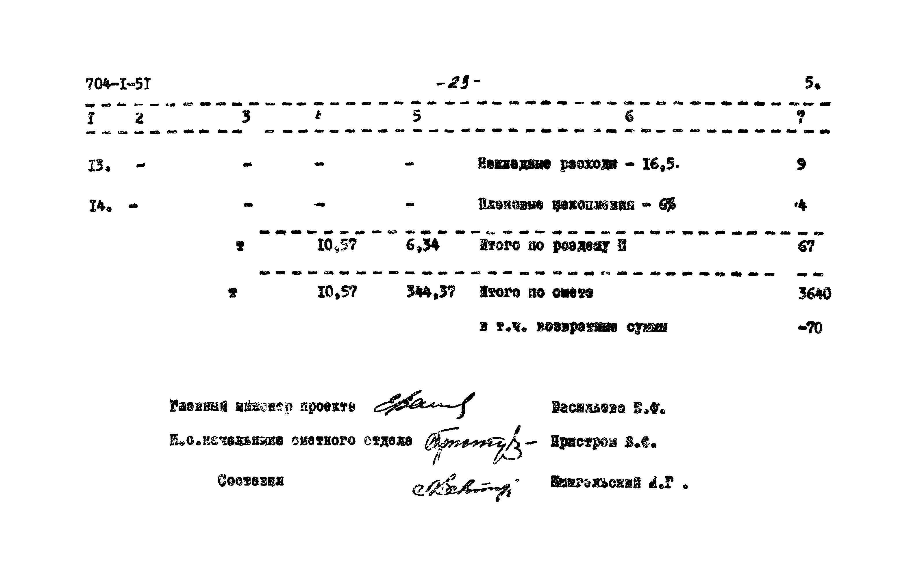 Типовой проект 704-1-51