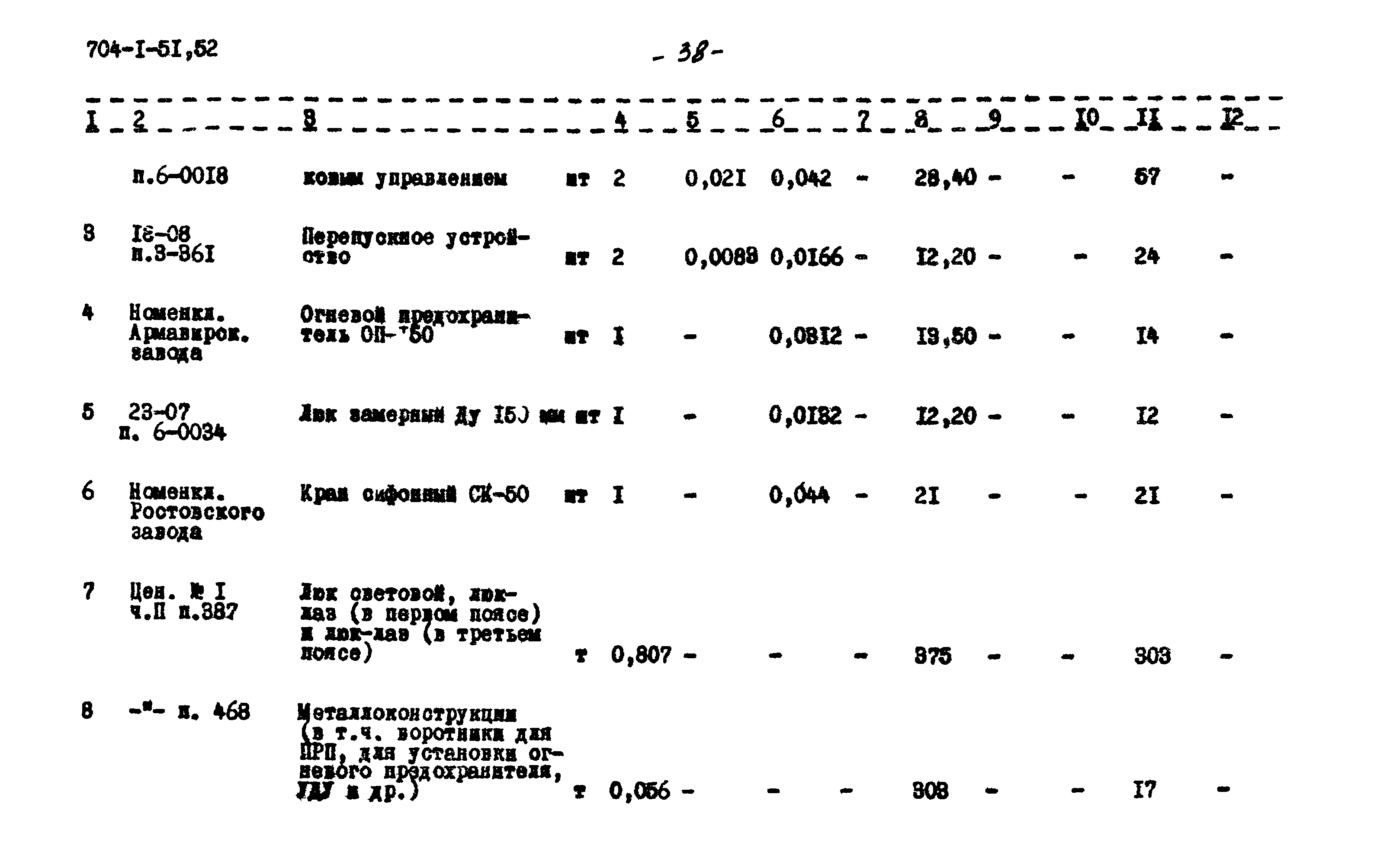 Типовой проект 704-1-51