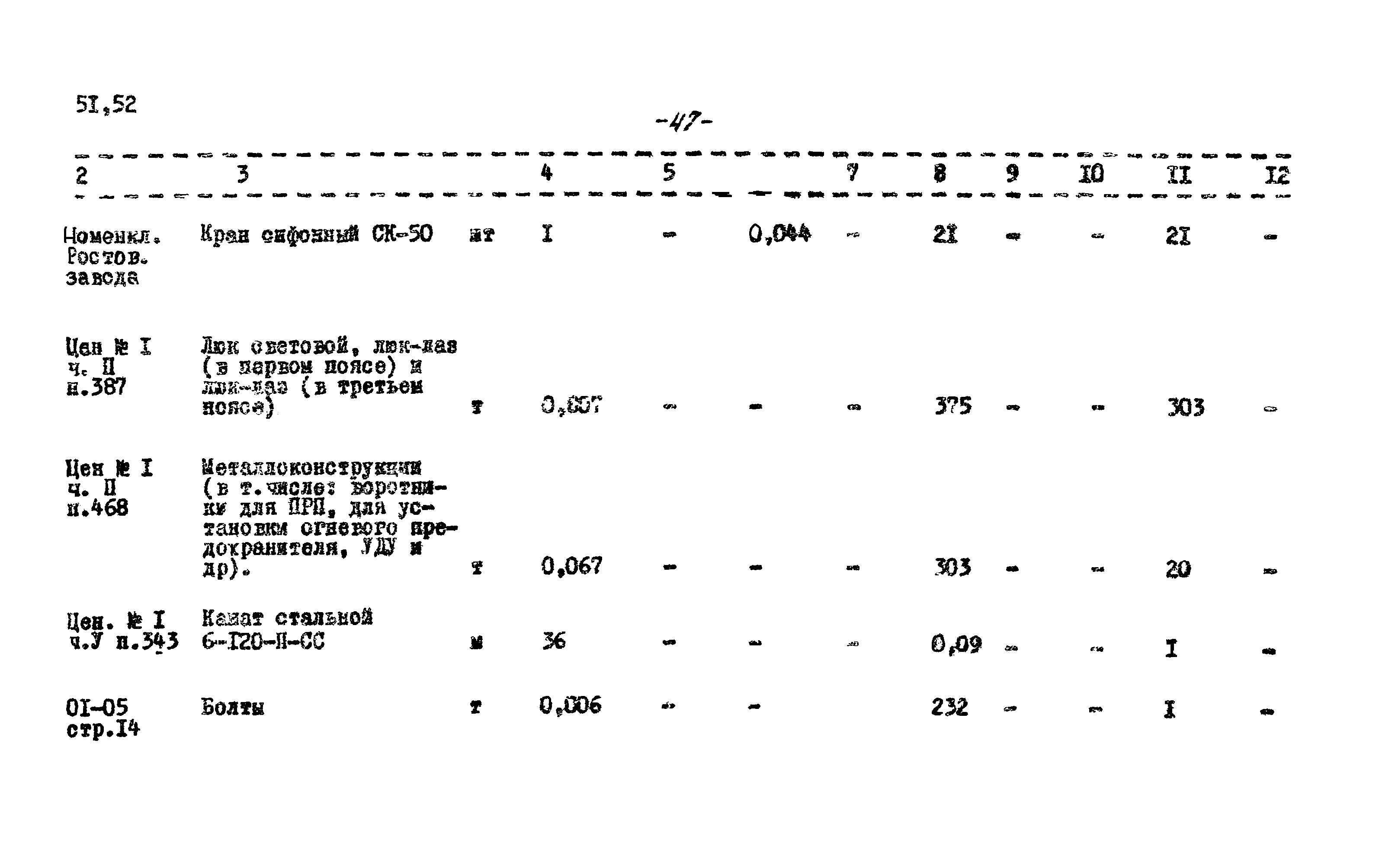 Типовой проект 704-1-51