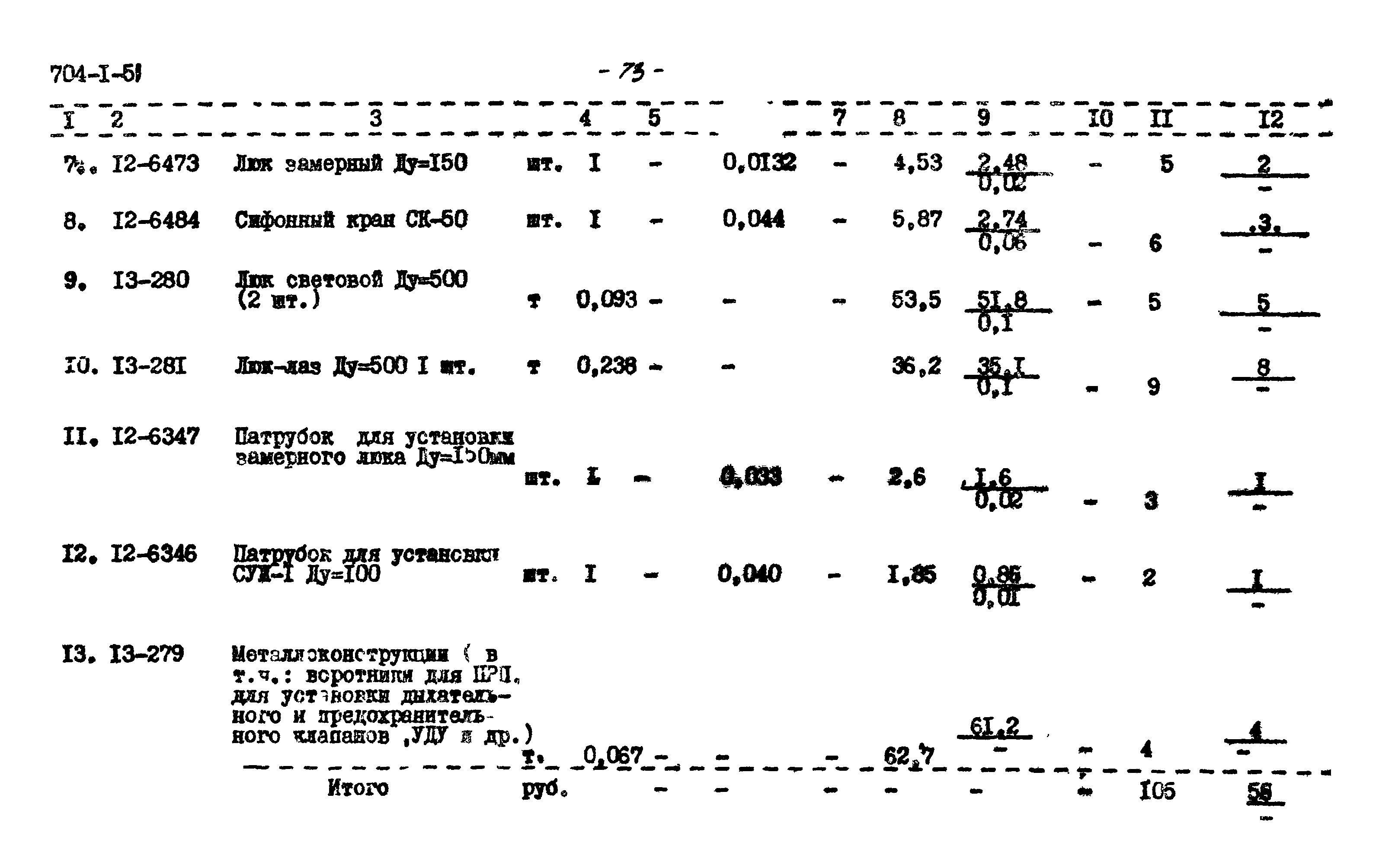 Типовой проект 704-1-51