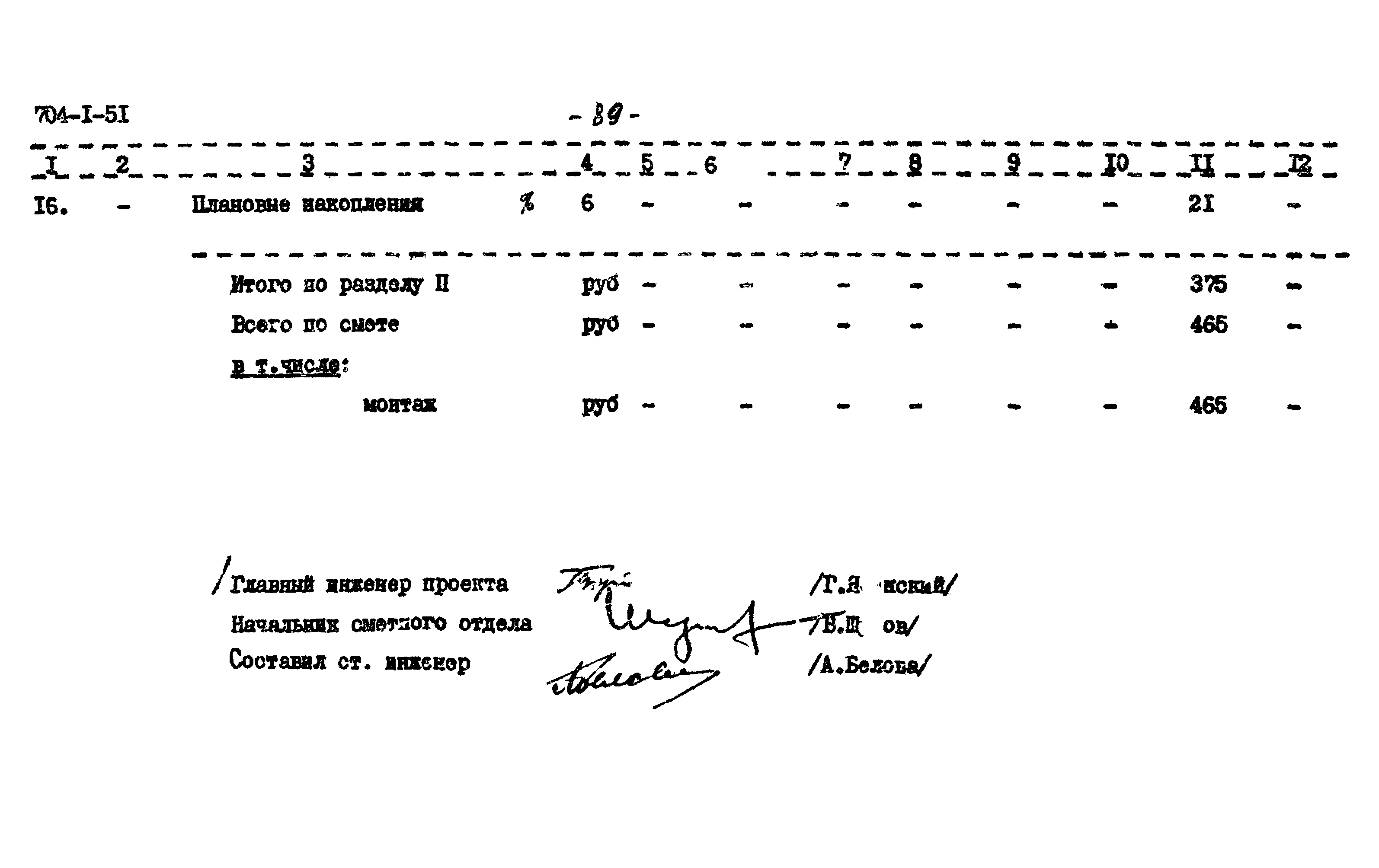 Типовой проект 704-1-51