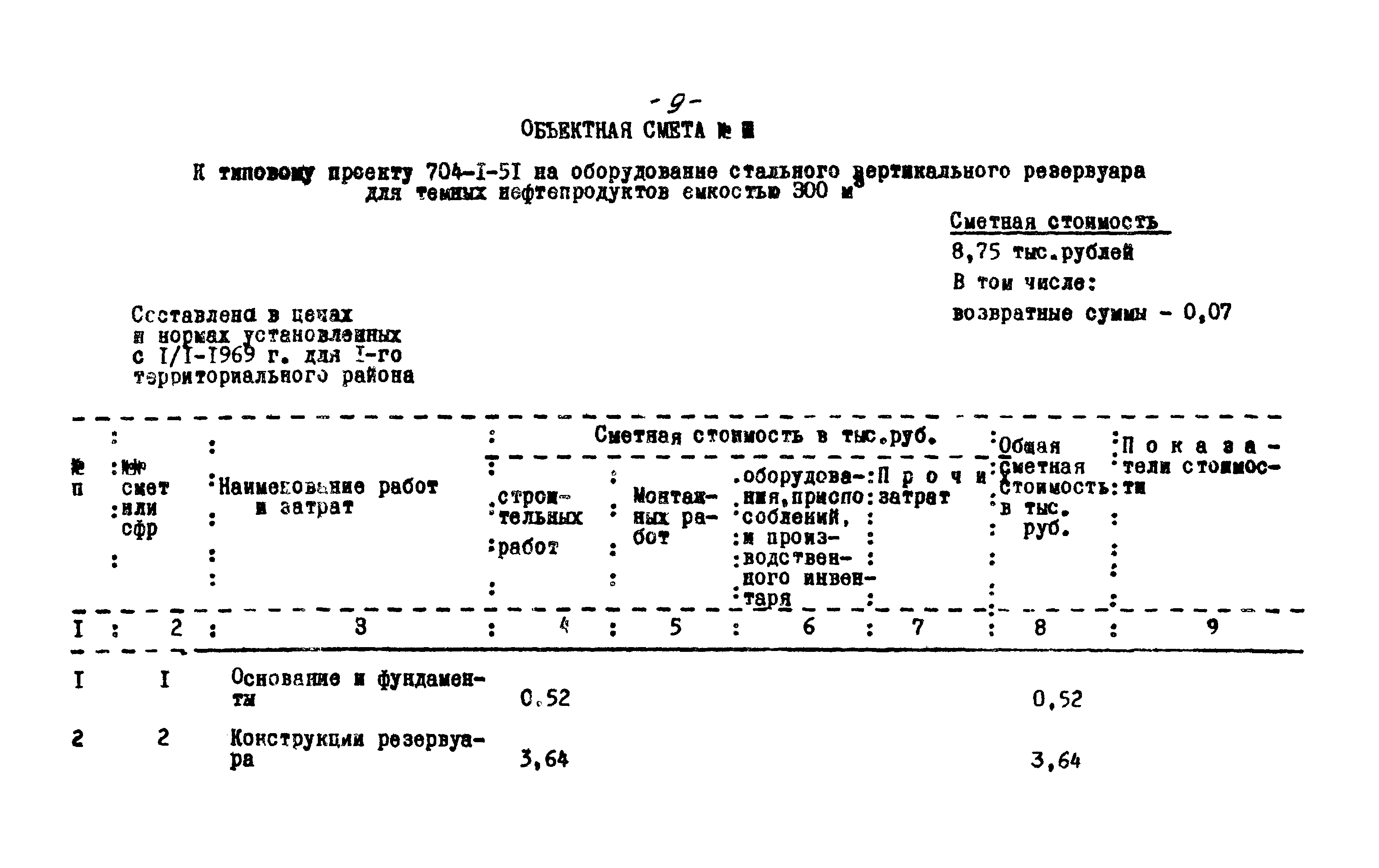 Типовой проект 704-1-51