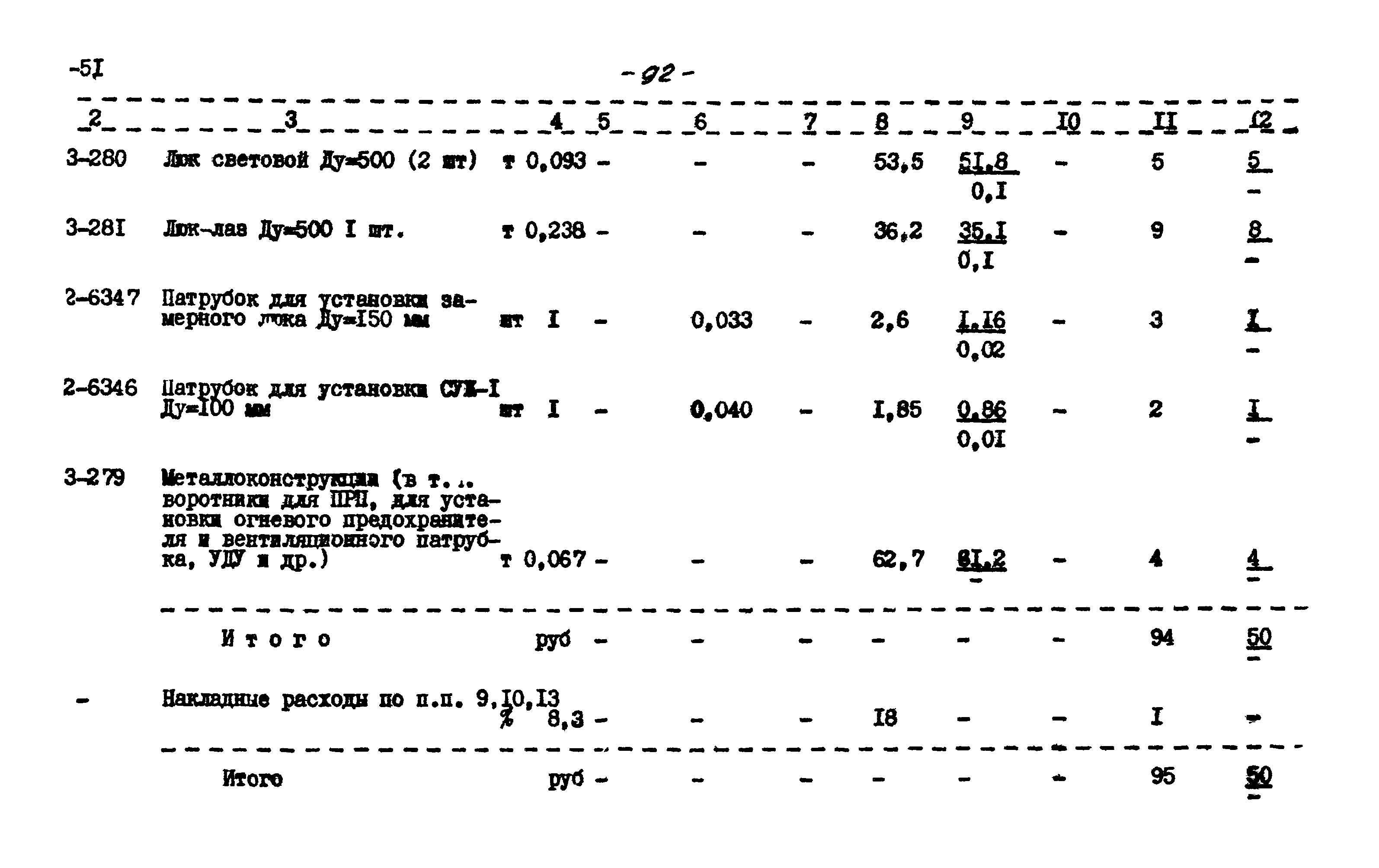 Типовой проект 704-1-51