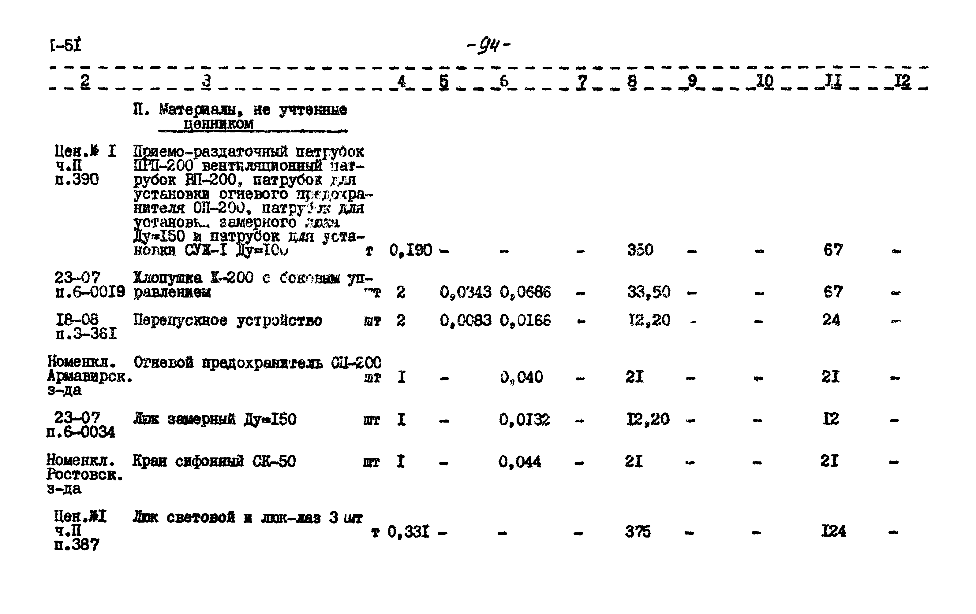 Типовой проект 704-1-51