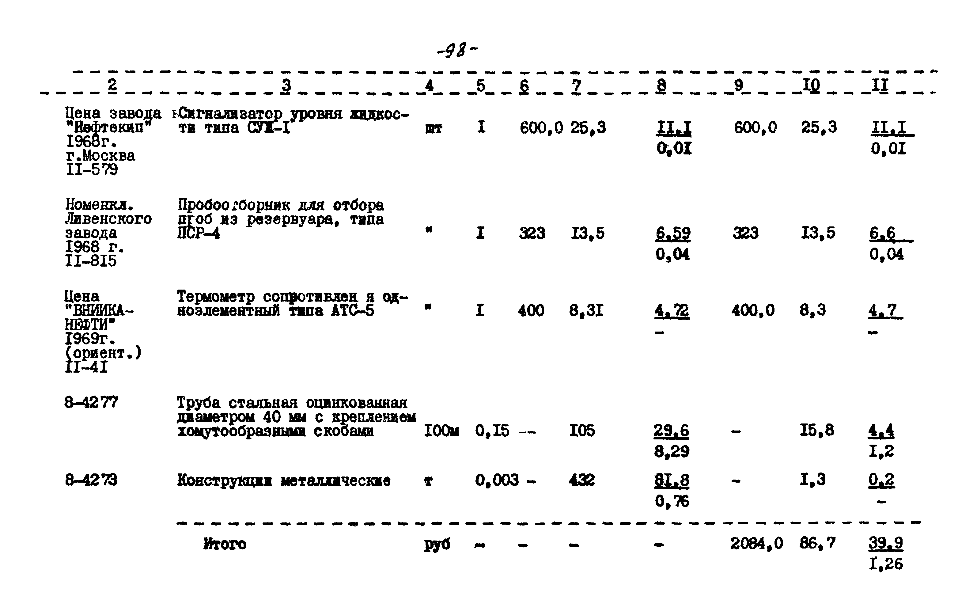 Типовой проект 704-1-51