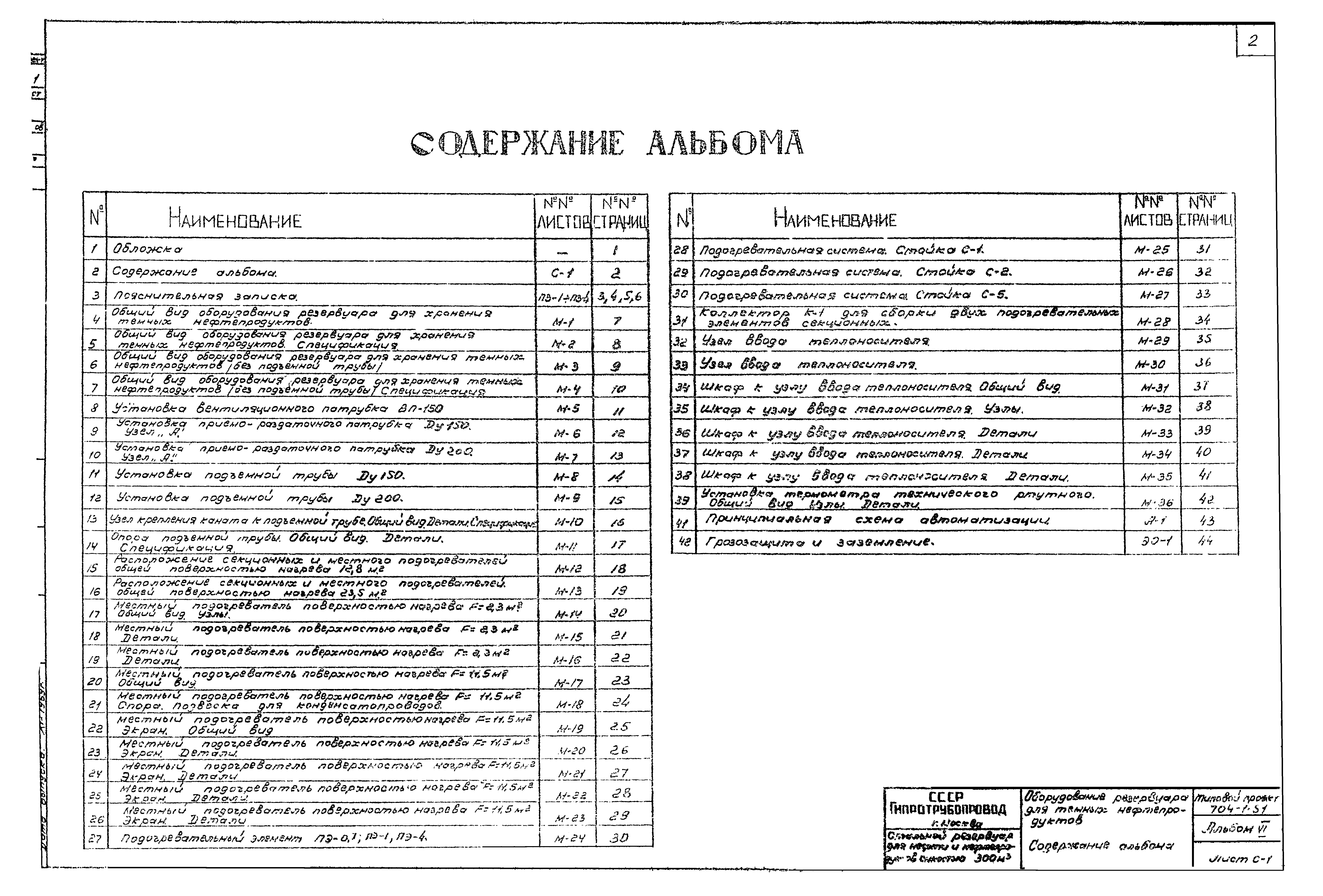 Типовой проект 704-1-51