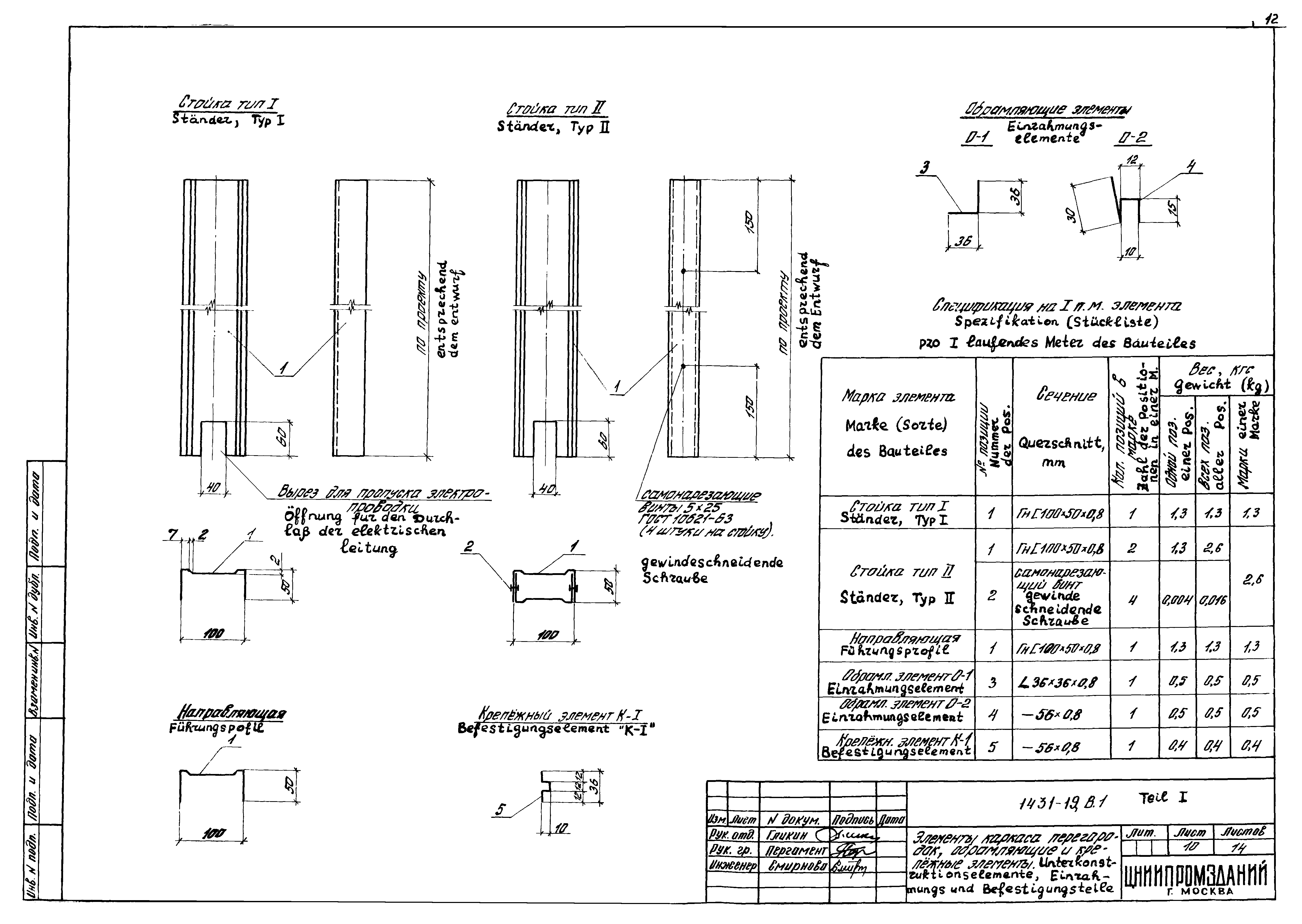 Серия 1.431-19