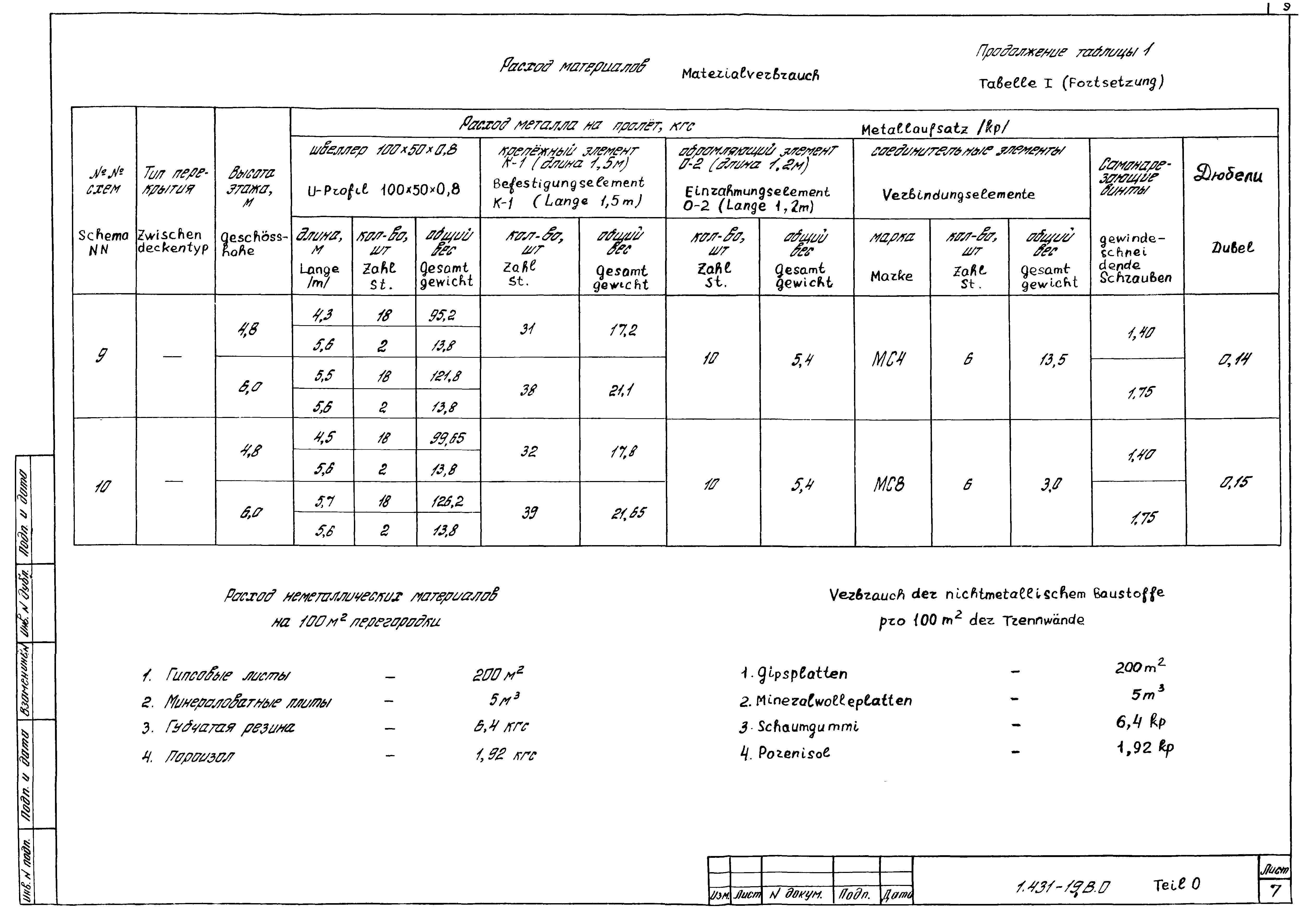 Серия 1.431-19