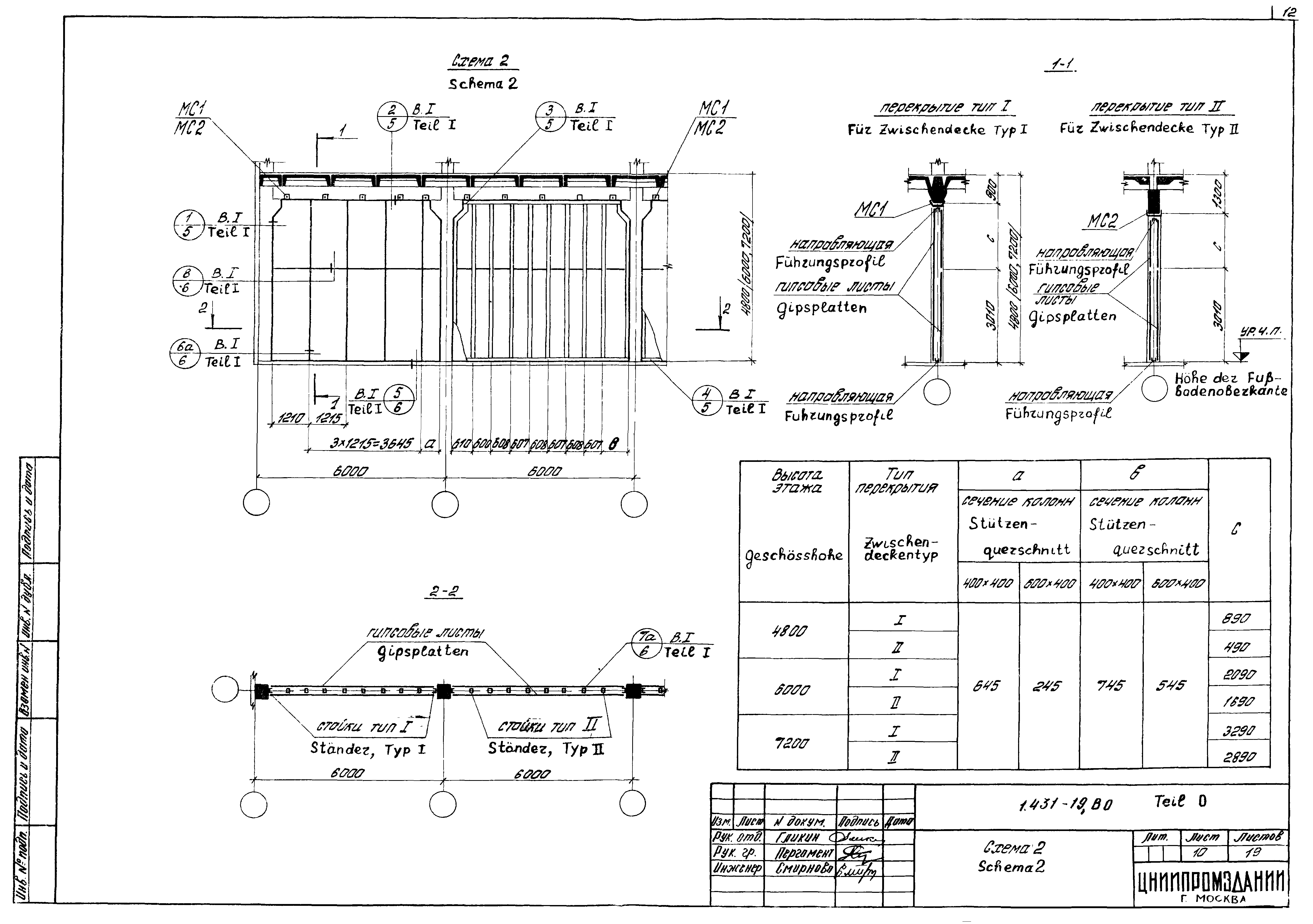 Серия 1.431-19