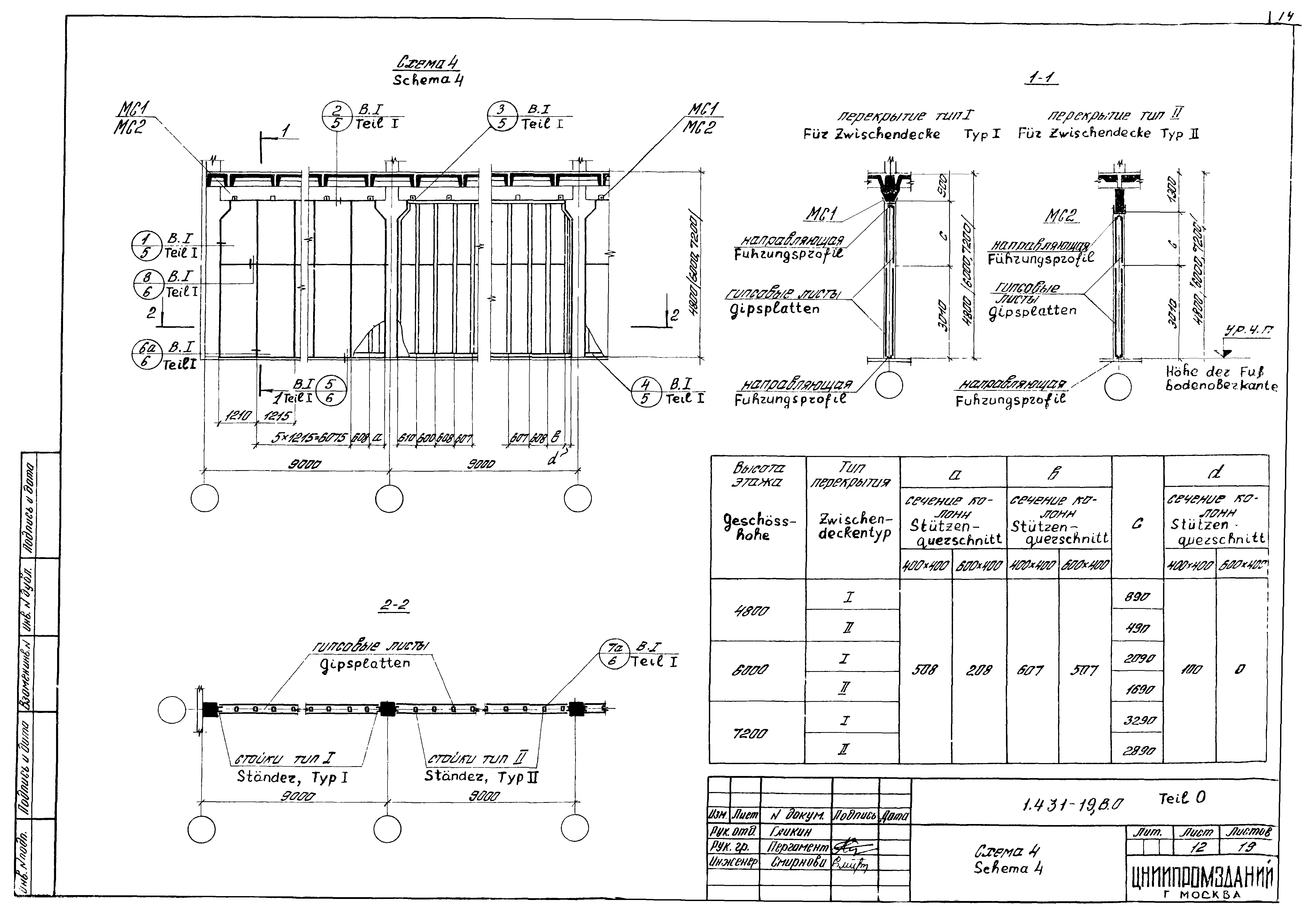 Серия 1.431-19