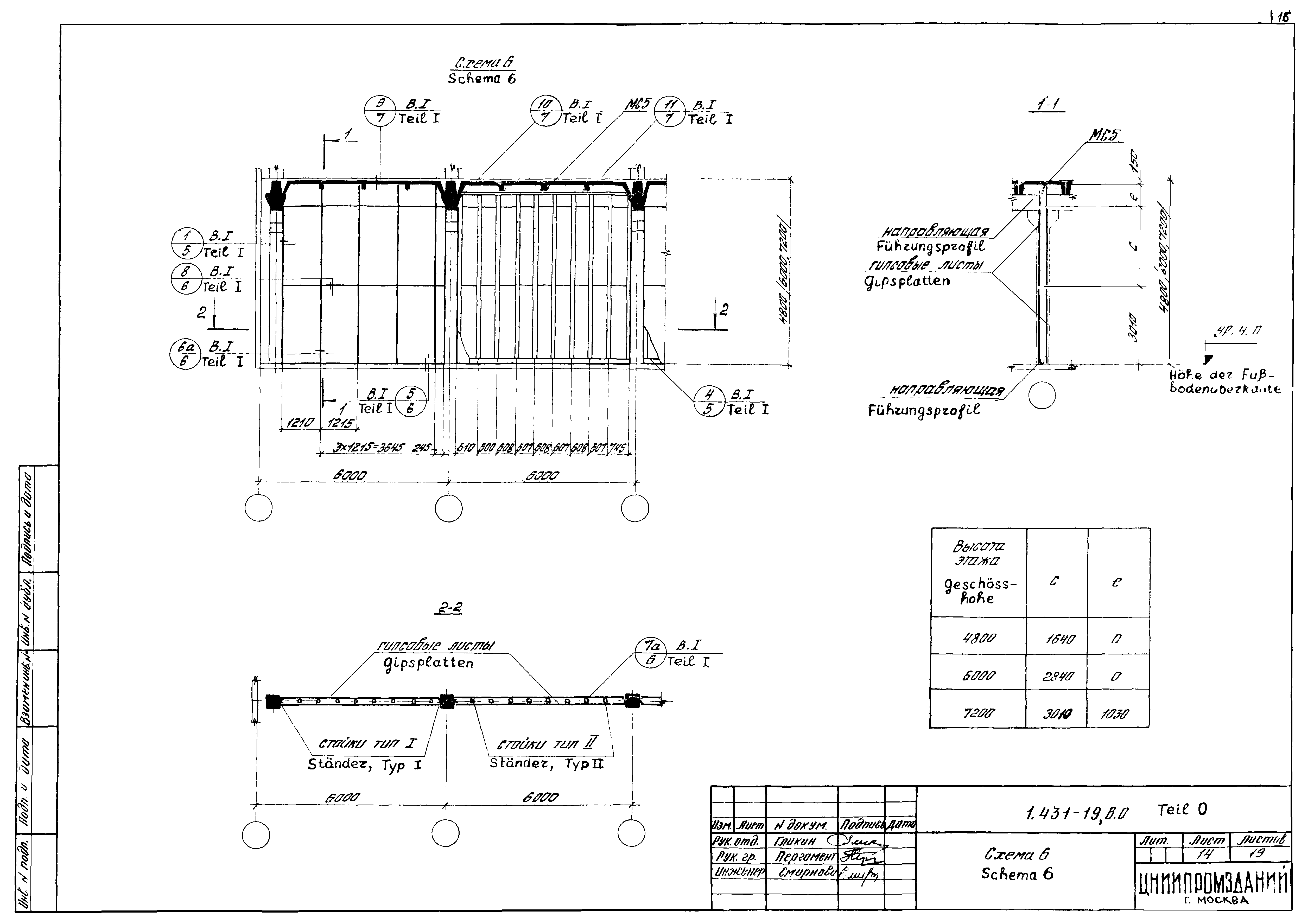 Серия 1.431-19