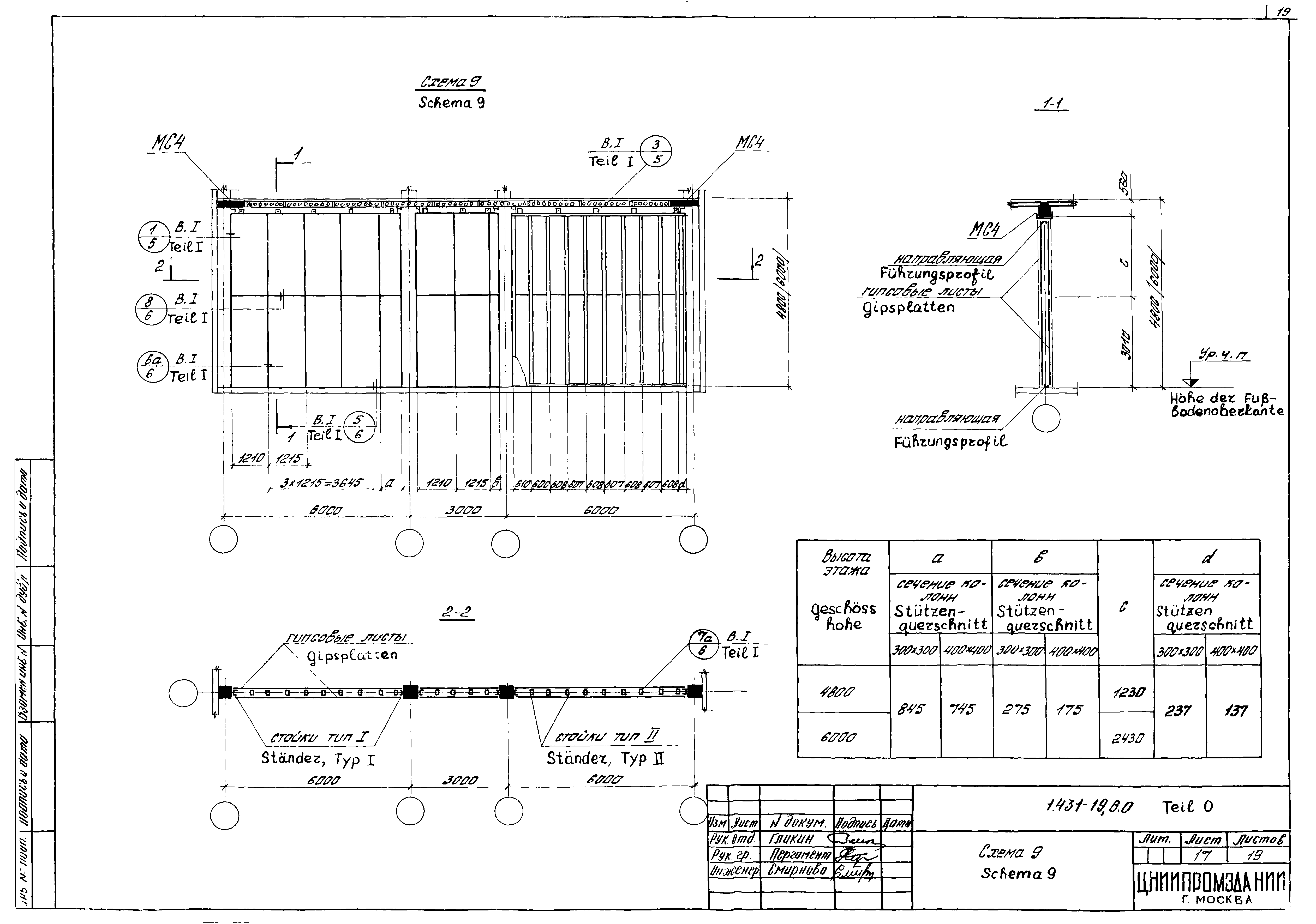 Серия 1.431-19