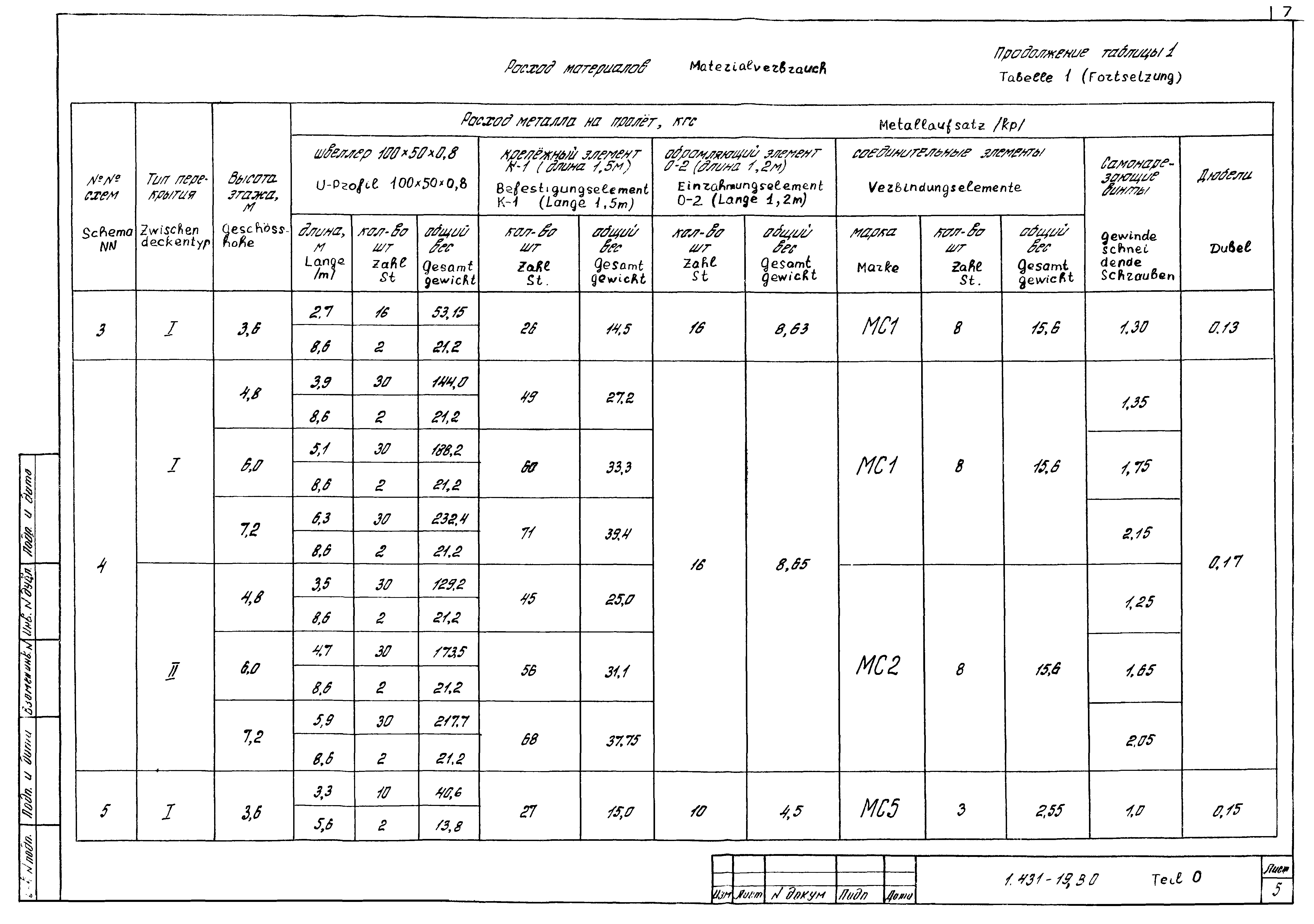 Серия 1.431-19