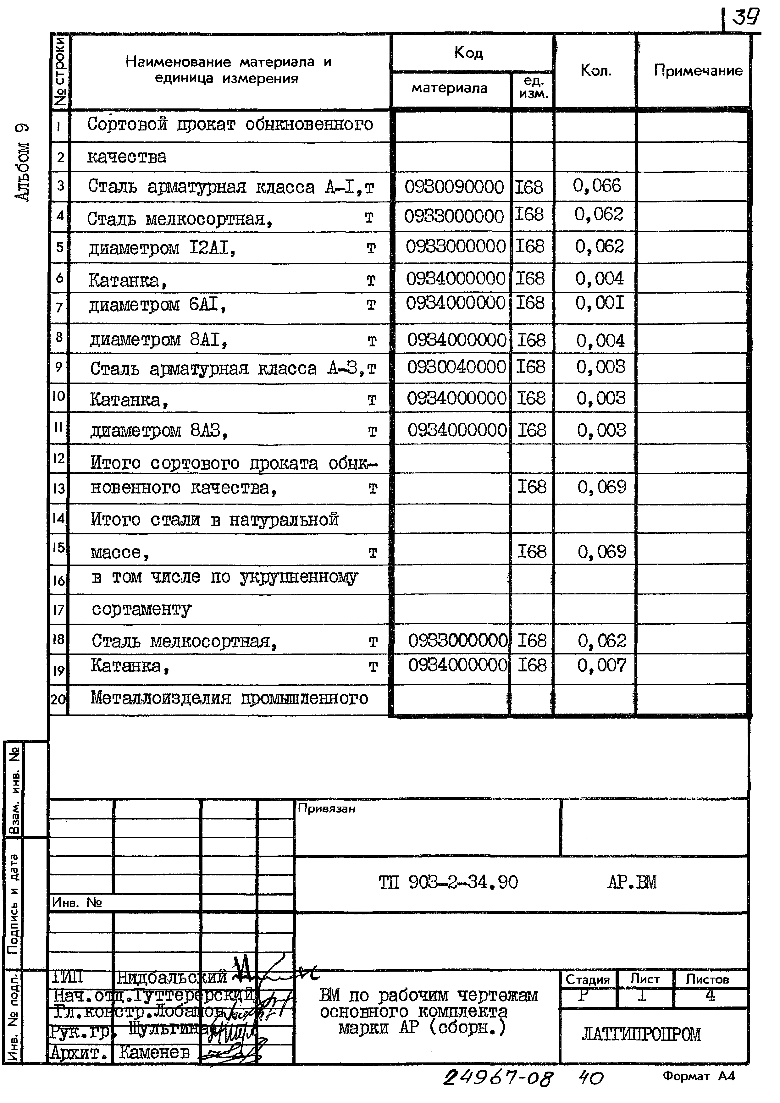 Типовой проект 903-2-34.90