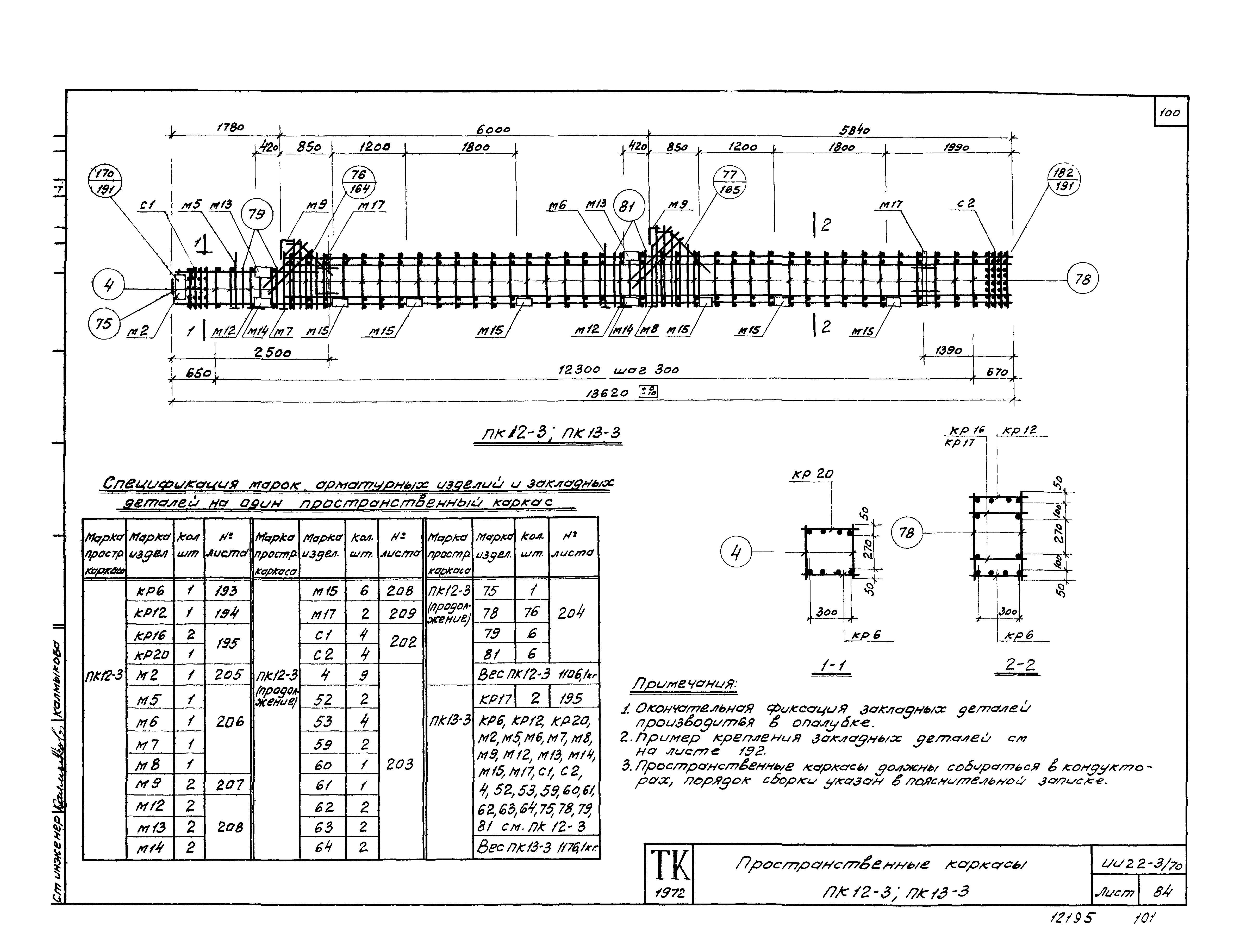 Серия ИИ22-3/70