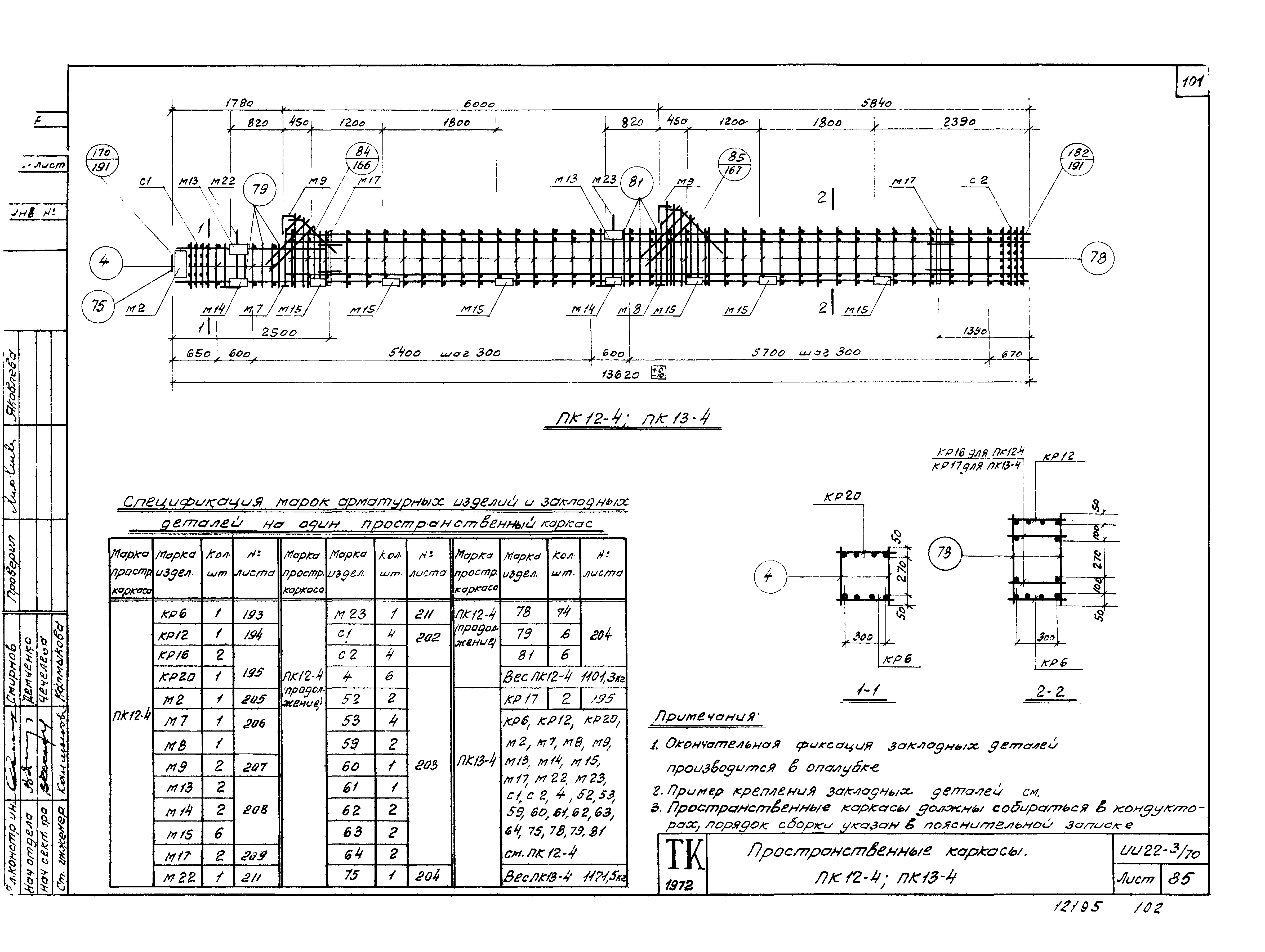 Серия ИИ22-3/70