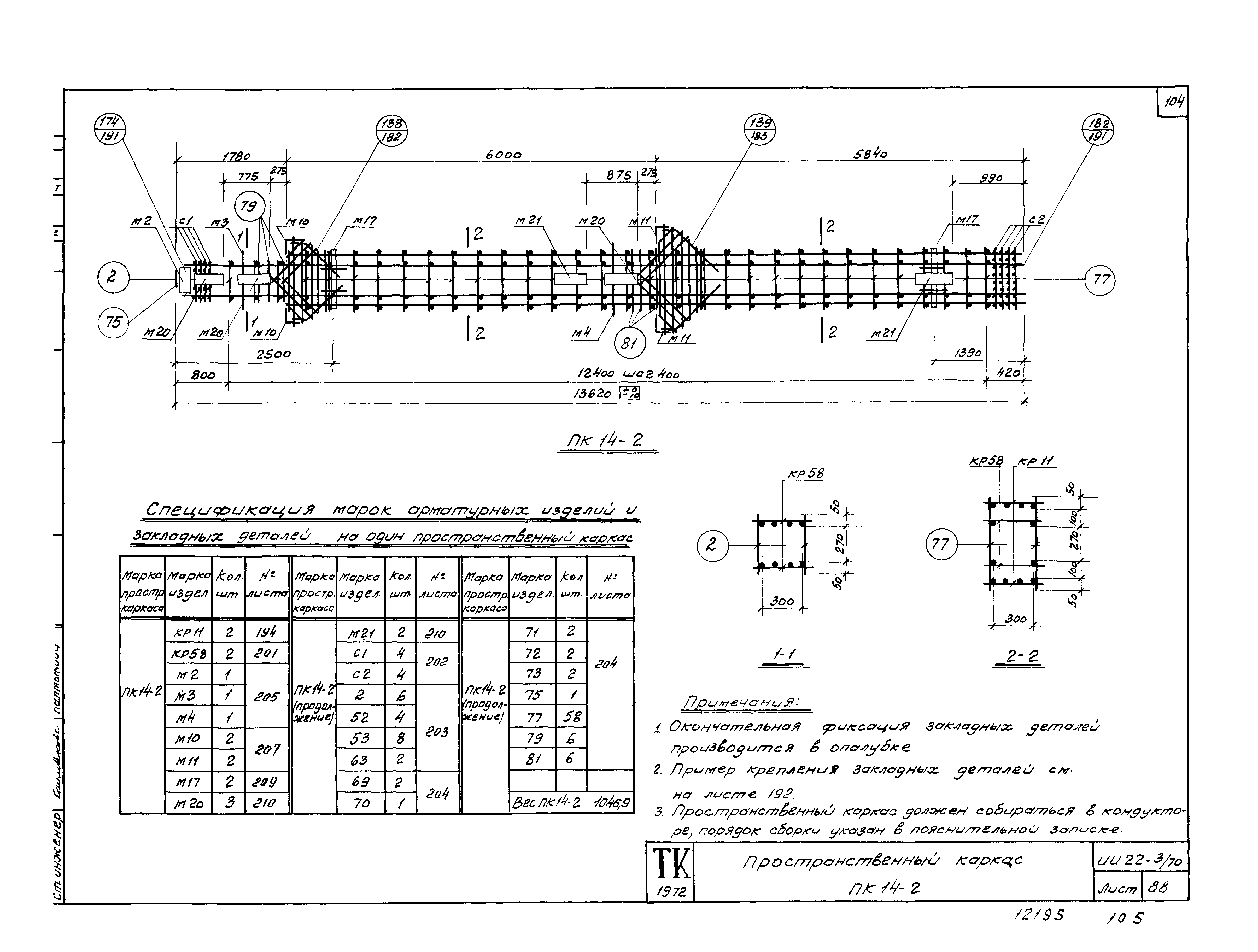 Серия ИИ22-3/70