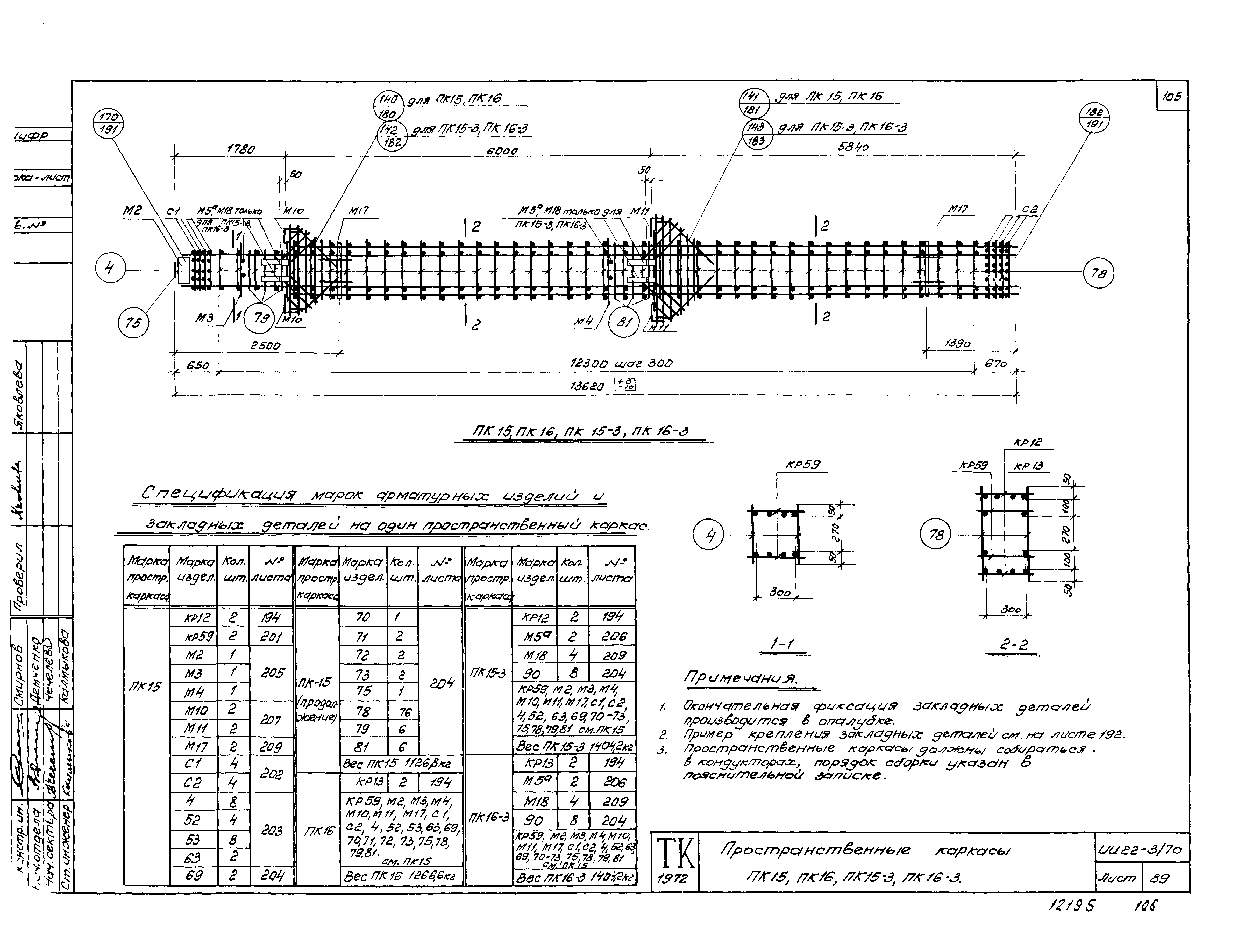 Серия ИИ22-3/70