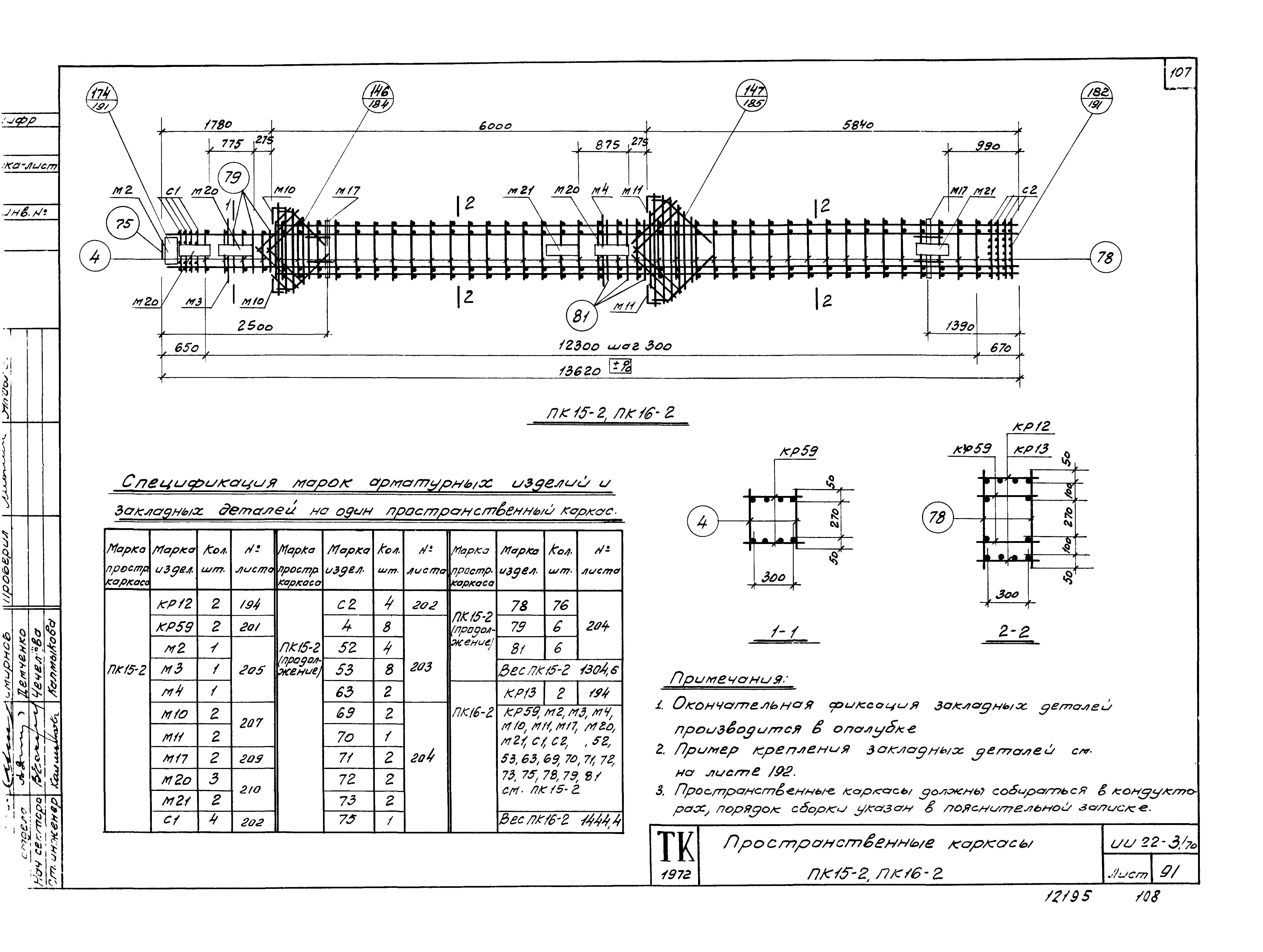 Серия ИИ22-3/70