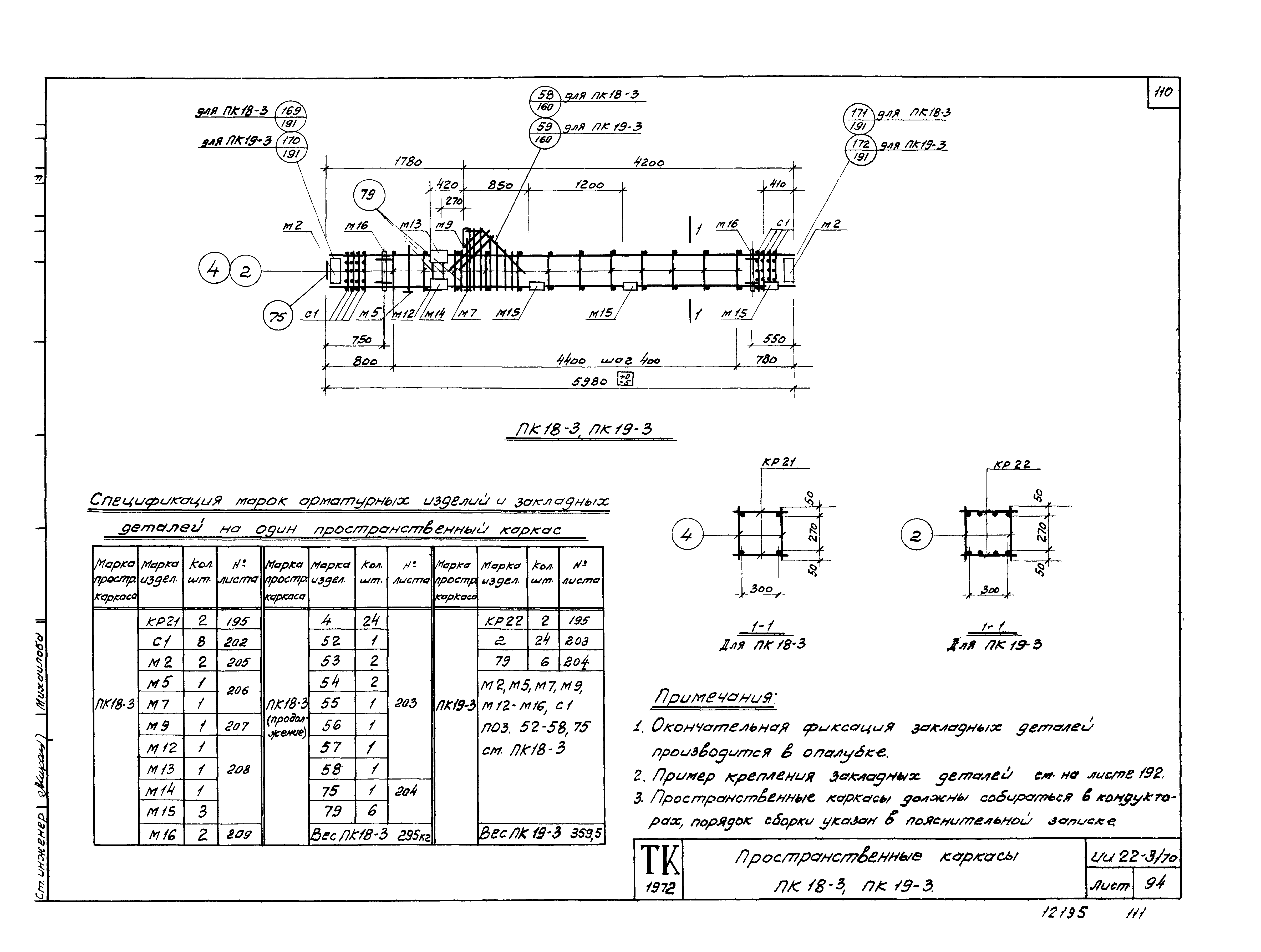 Серия ИИ22-3/70