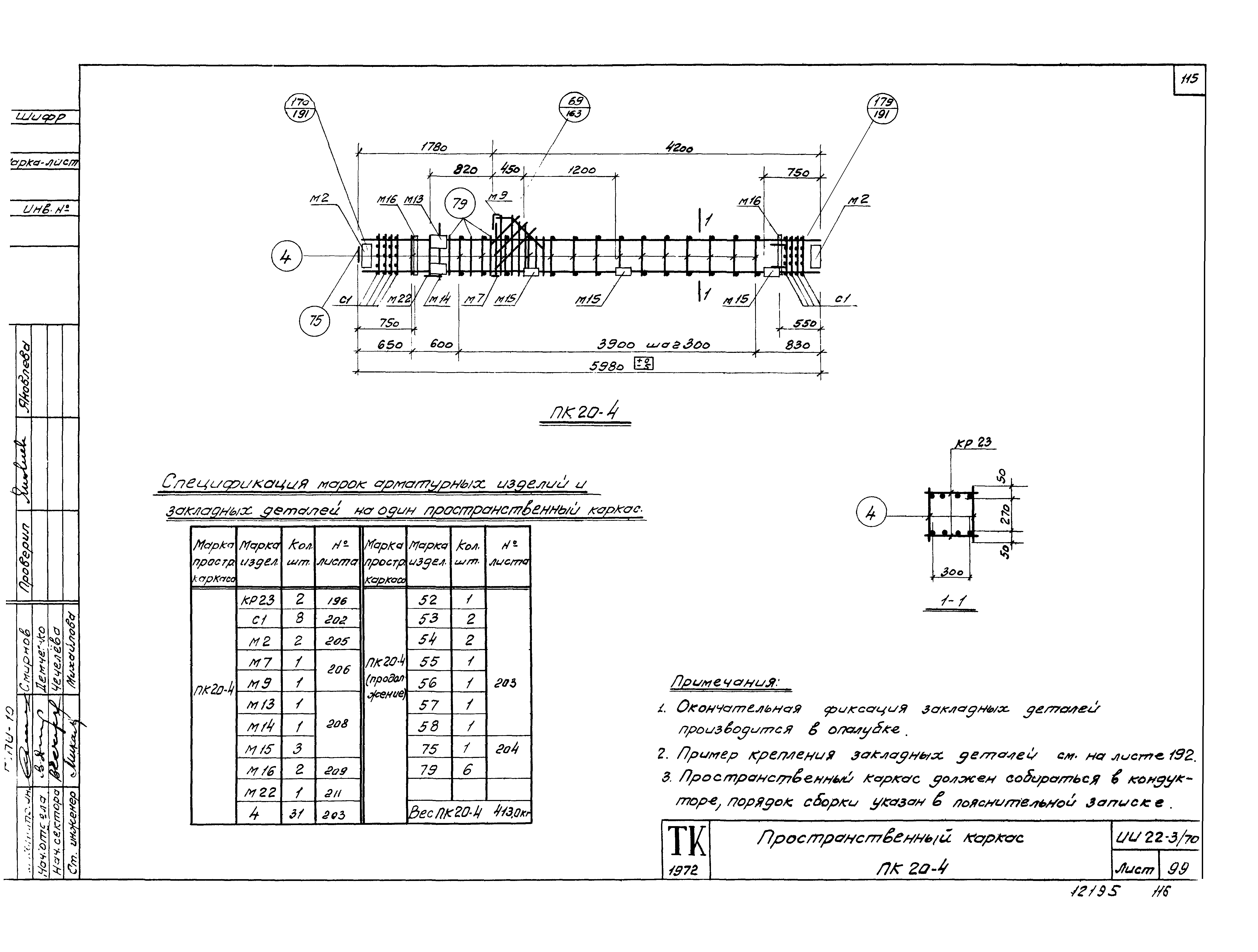 Серия ИИ22-3/70