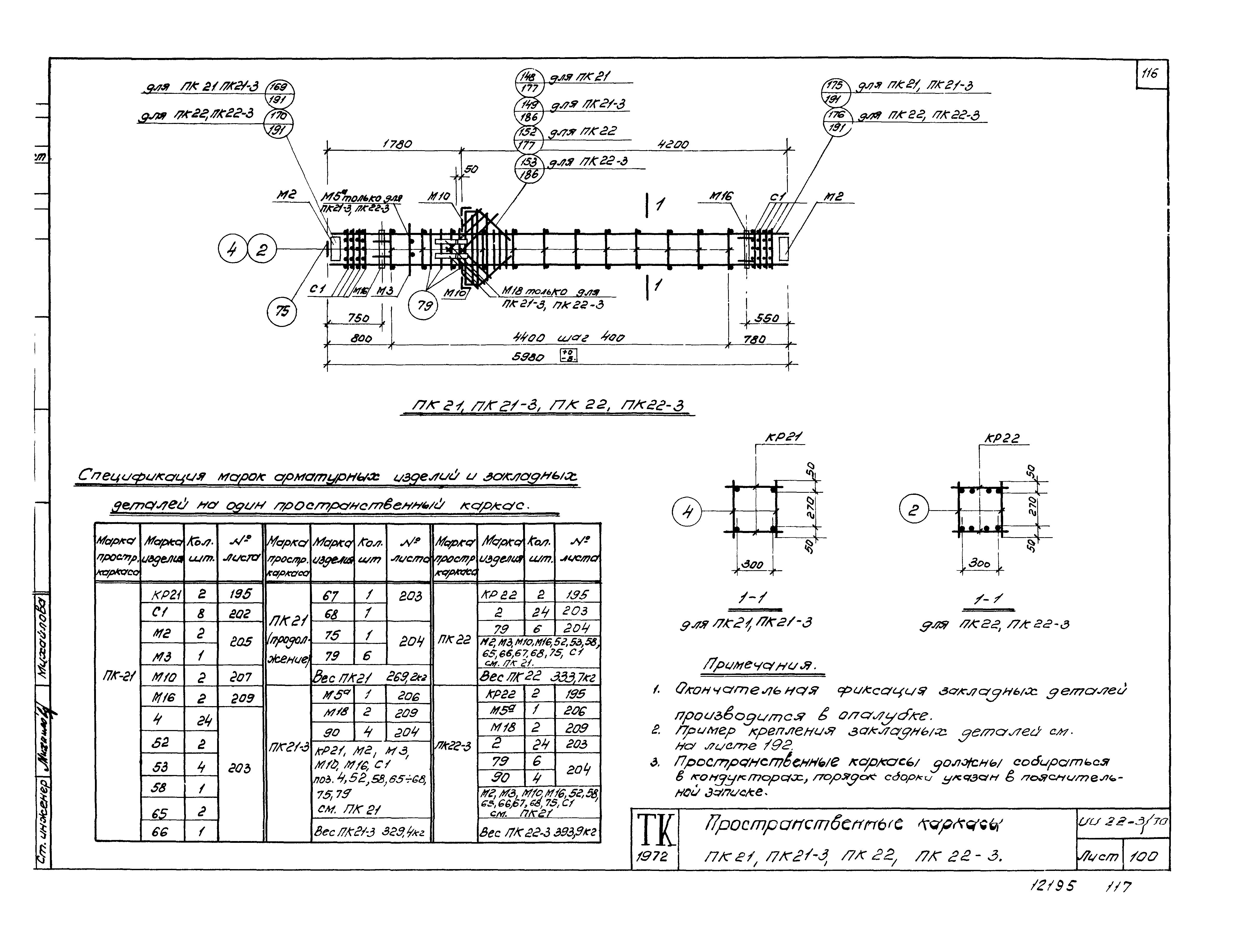 Серия ИИ22-3/70