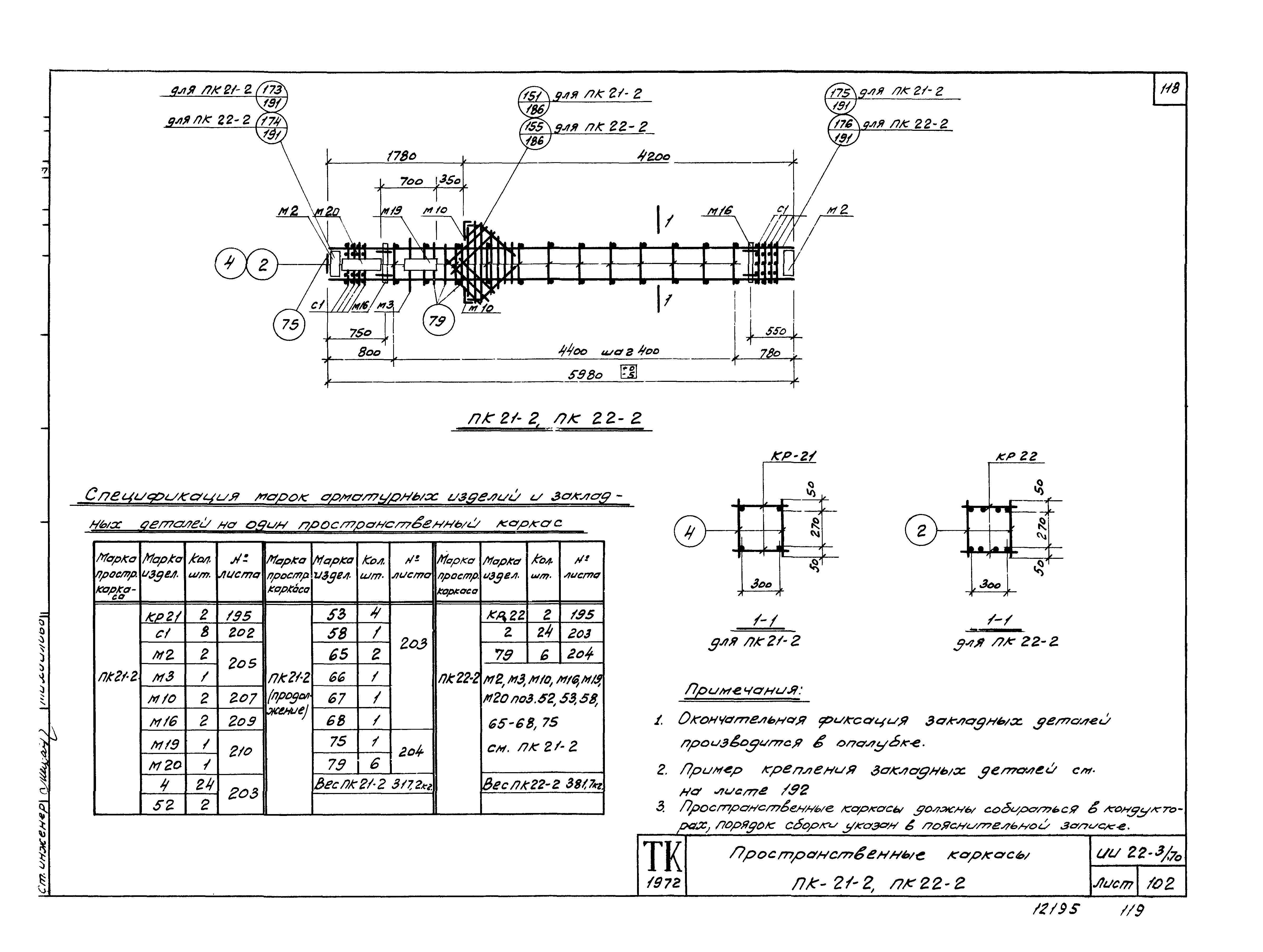 Серия ИИ22-3/70