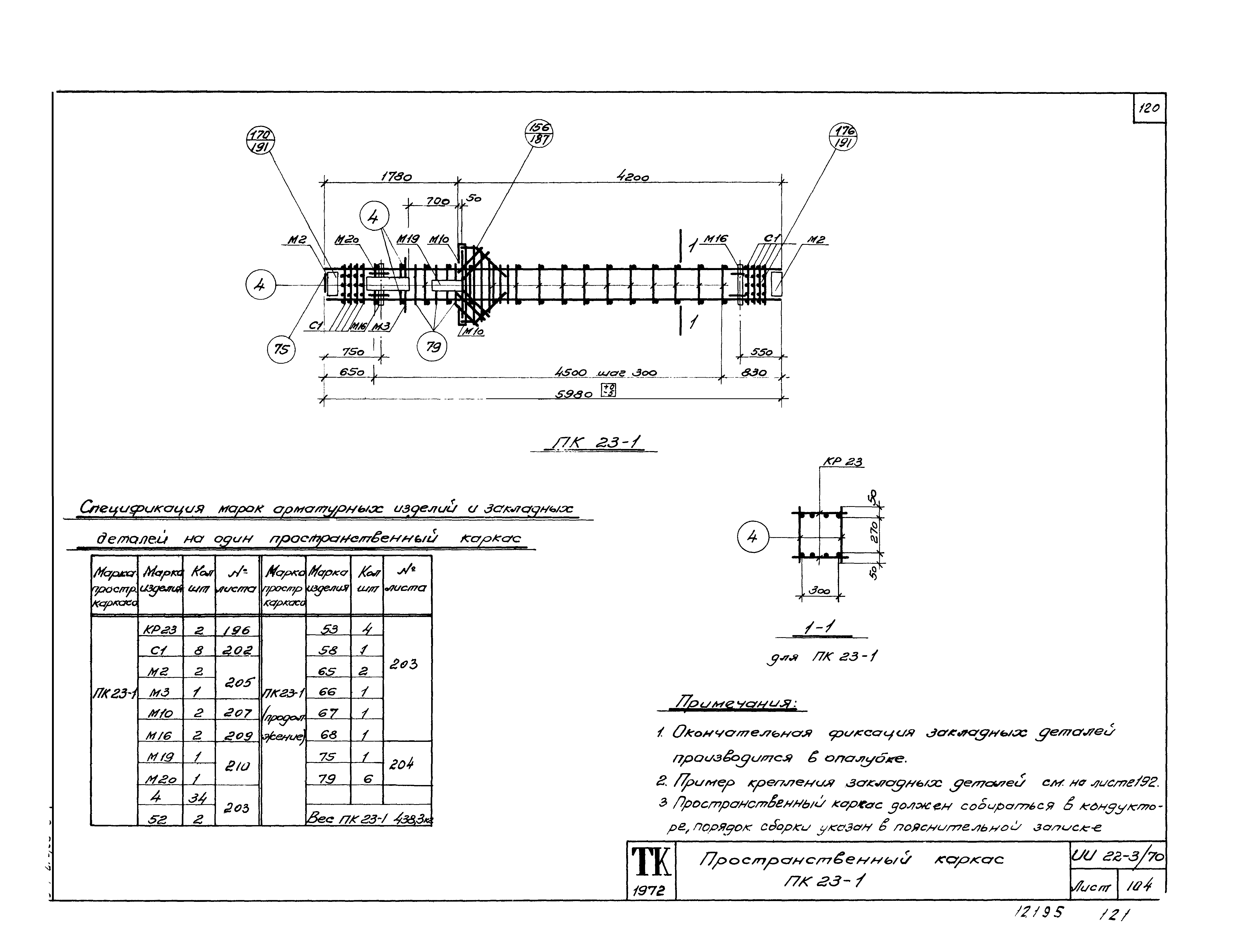 Серия ИИ22-3/70