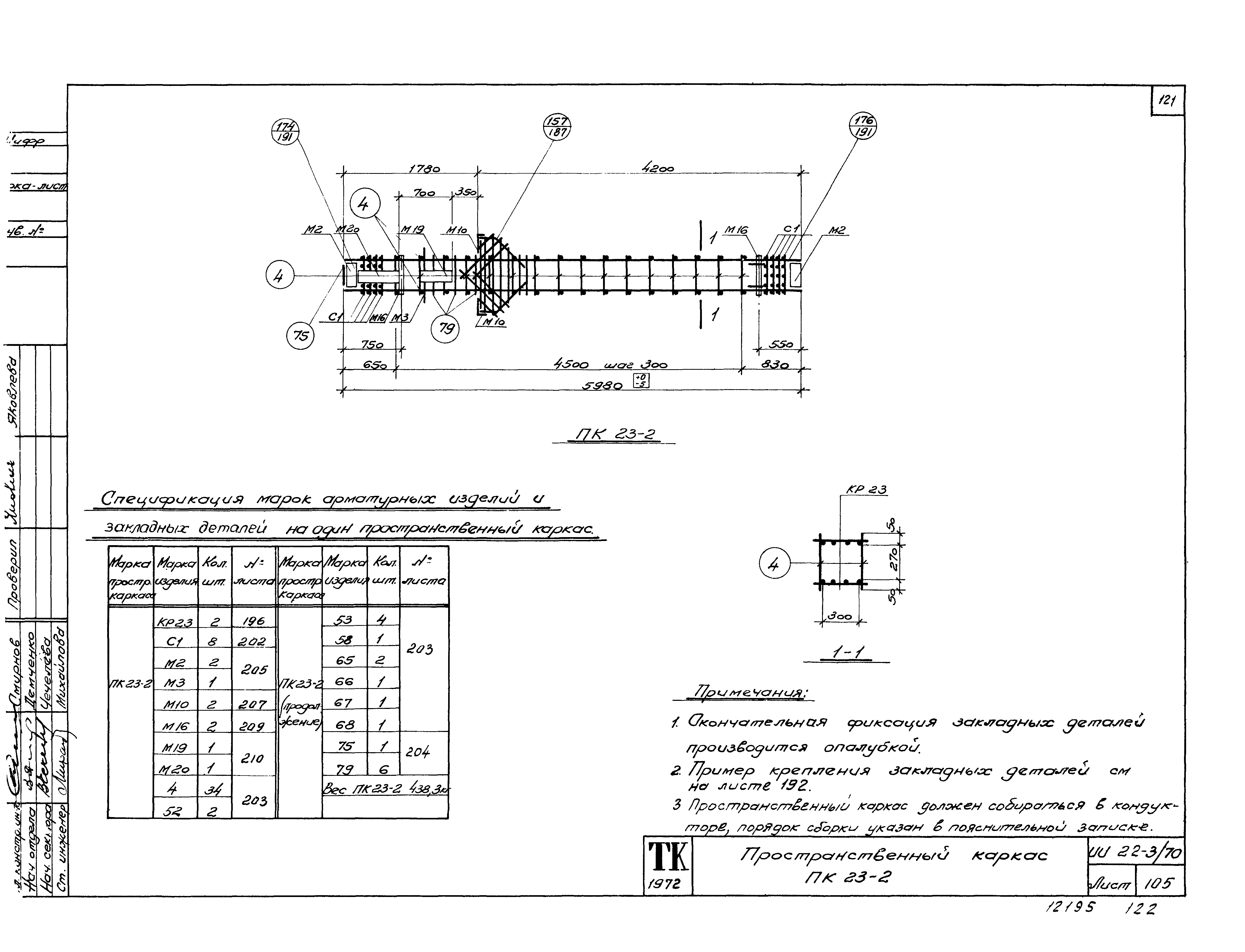 Серия ИИ22-3/70