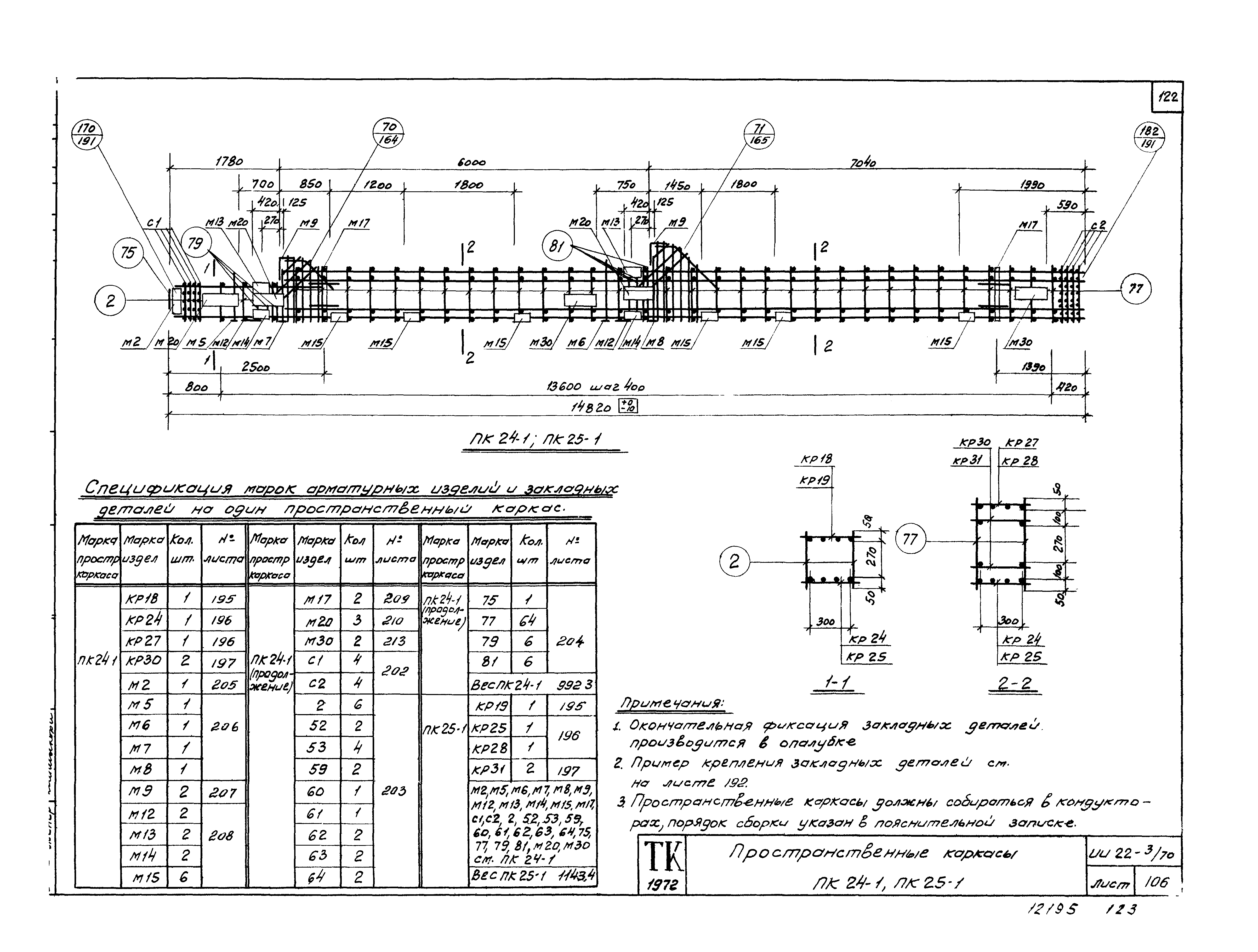 Серия ИИ22-3/70