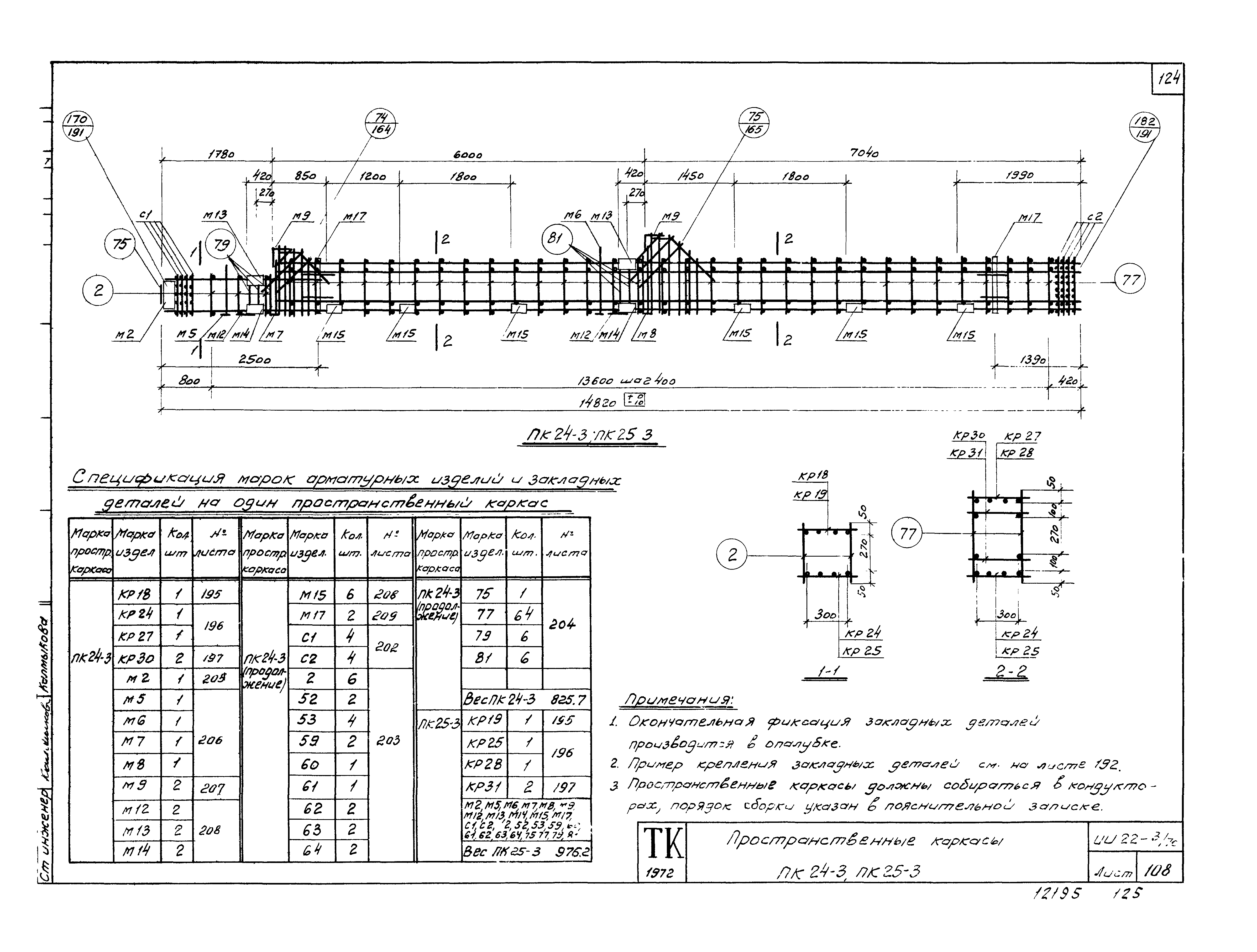 Серия ИИ22-3/70