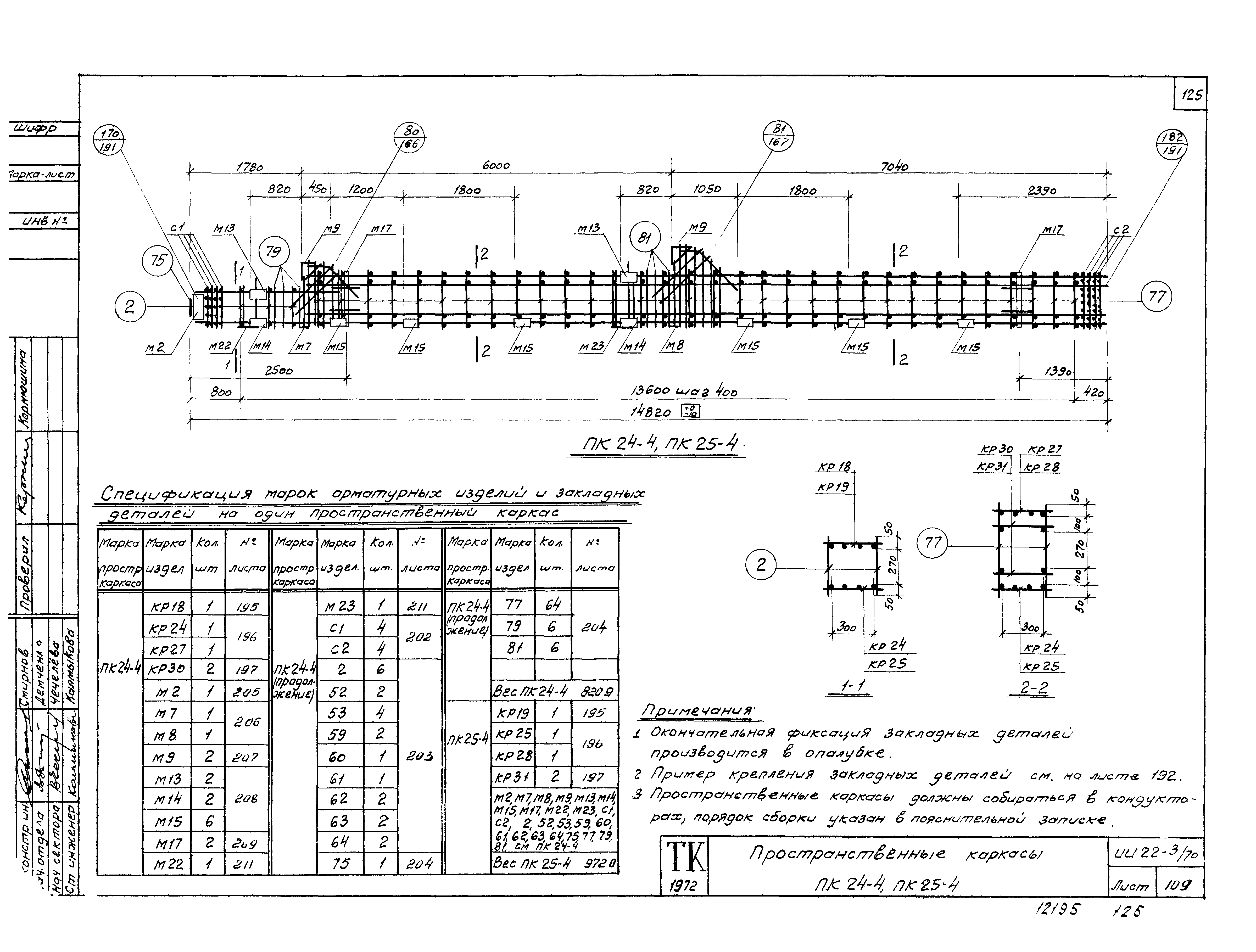 Серия ИИ22-3/70