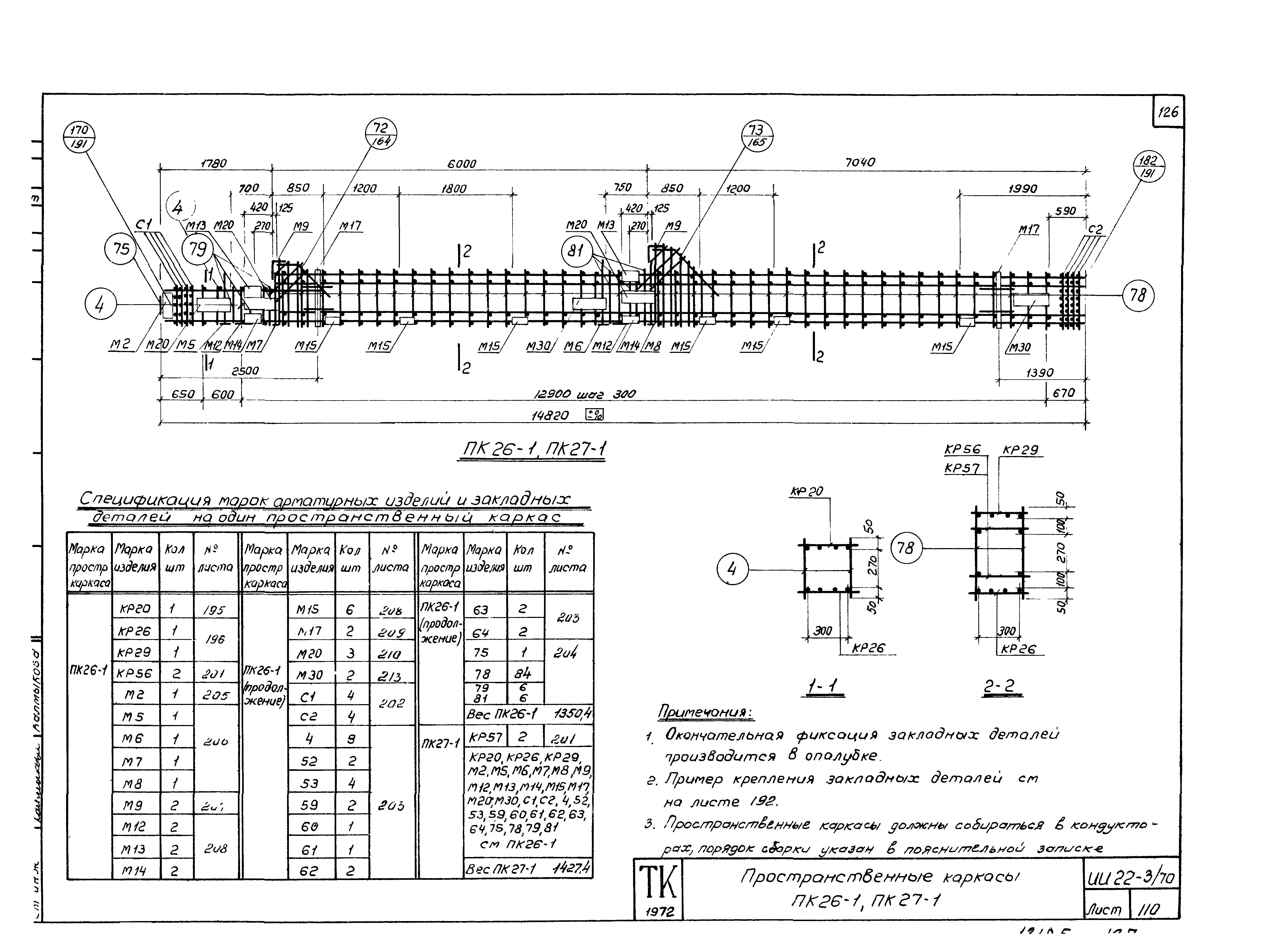 Серия ИИ22-3/70