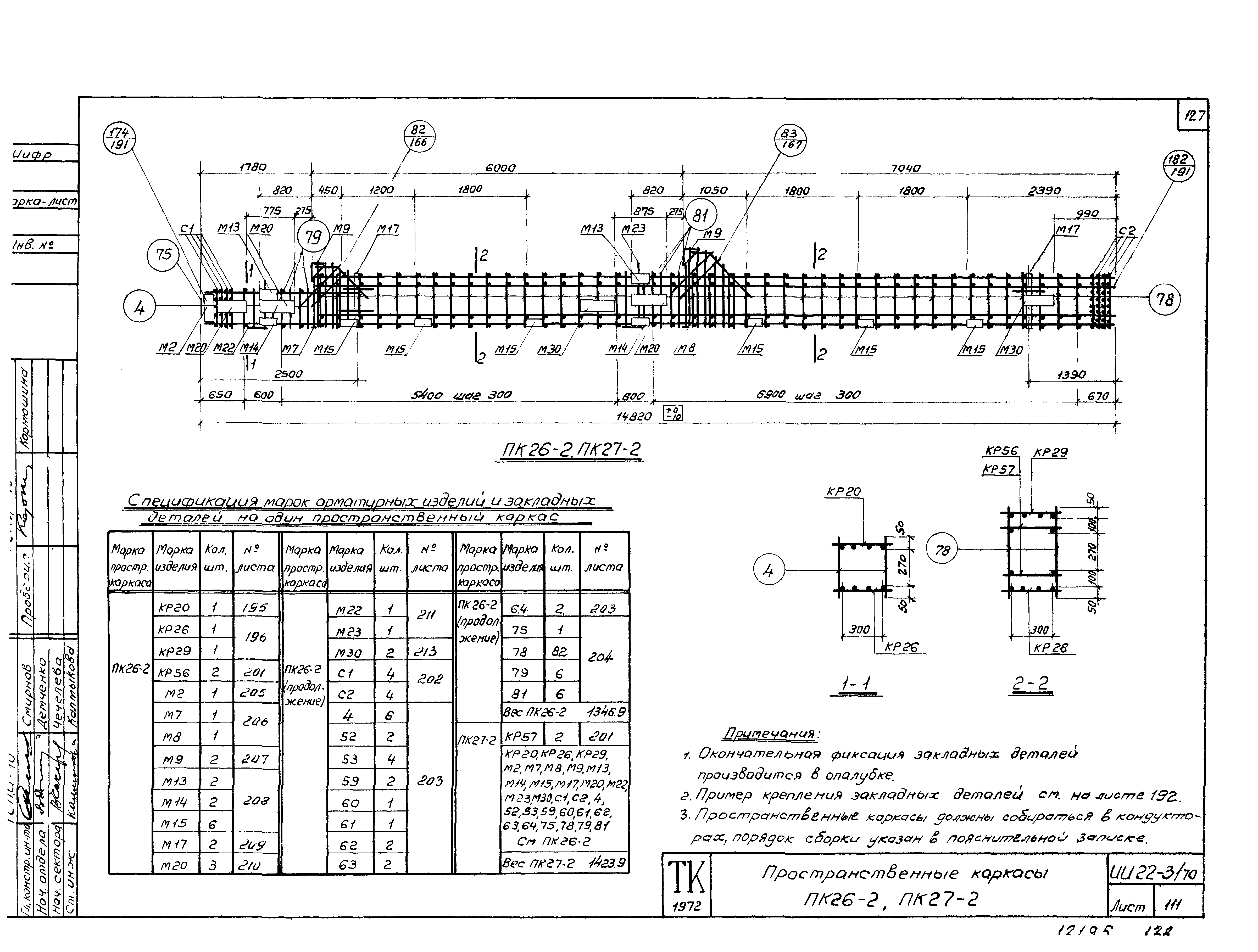 Серия ИИ22-3/70