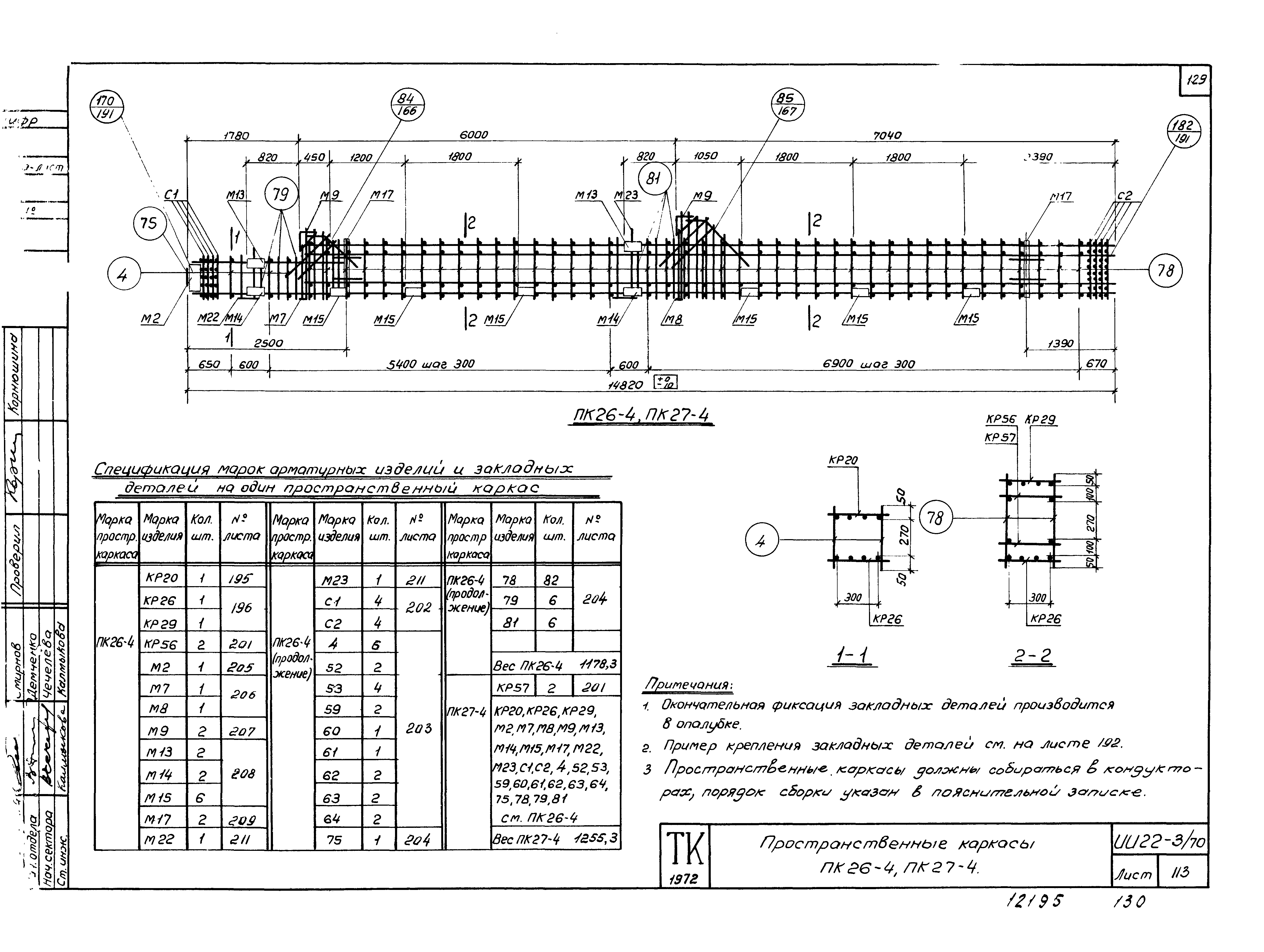 Серия ИИ22-3/70