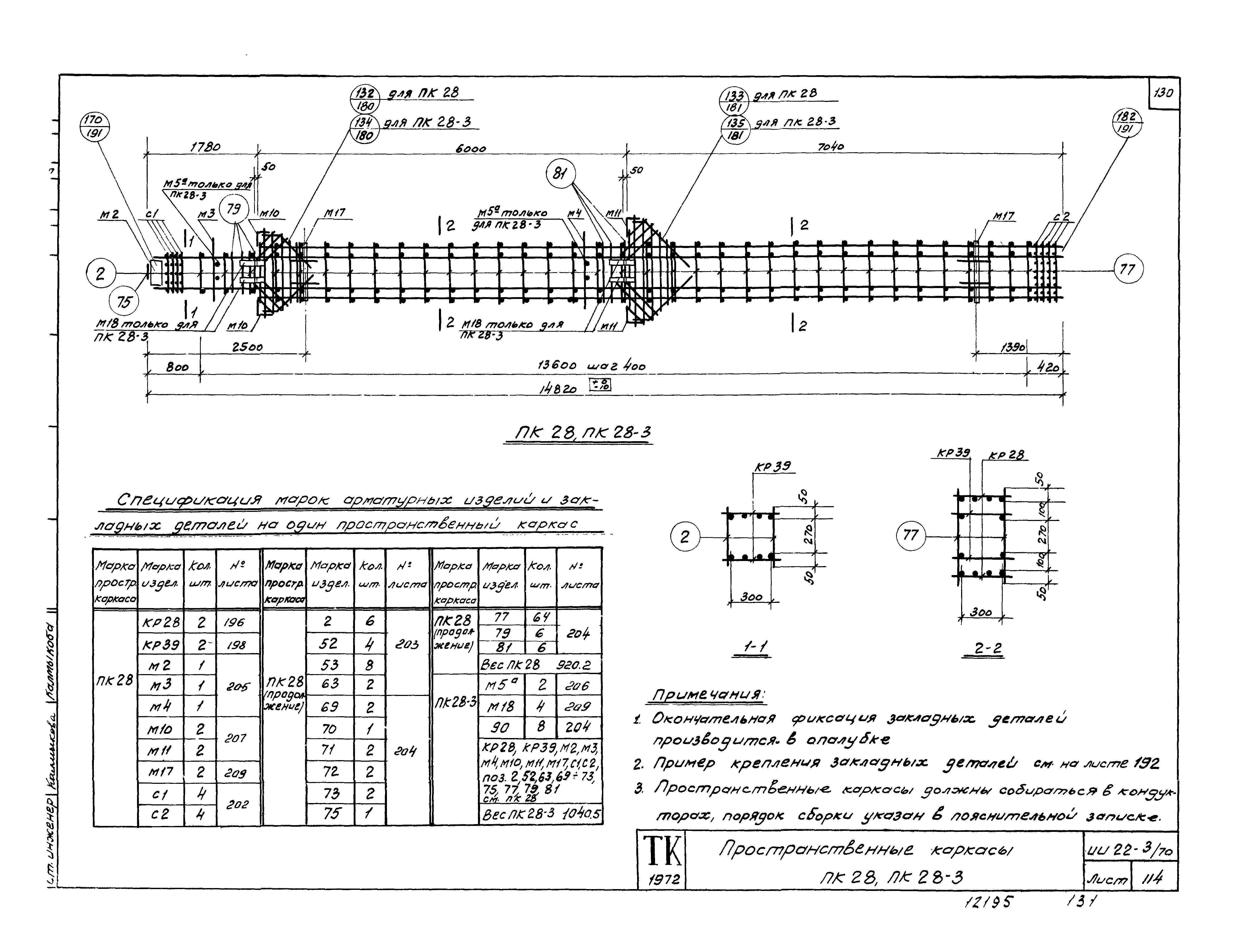 Серия ИИ22-3/70