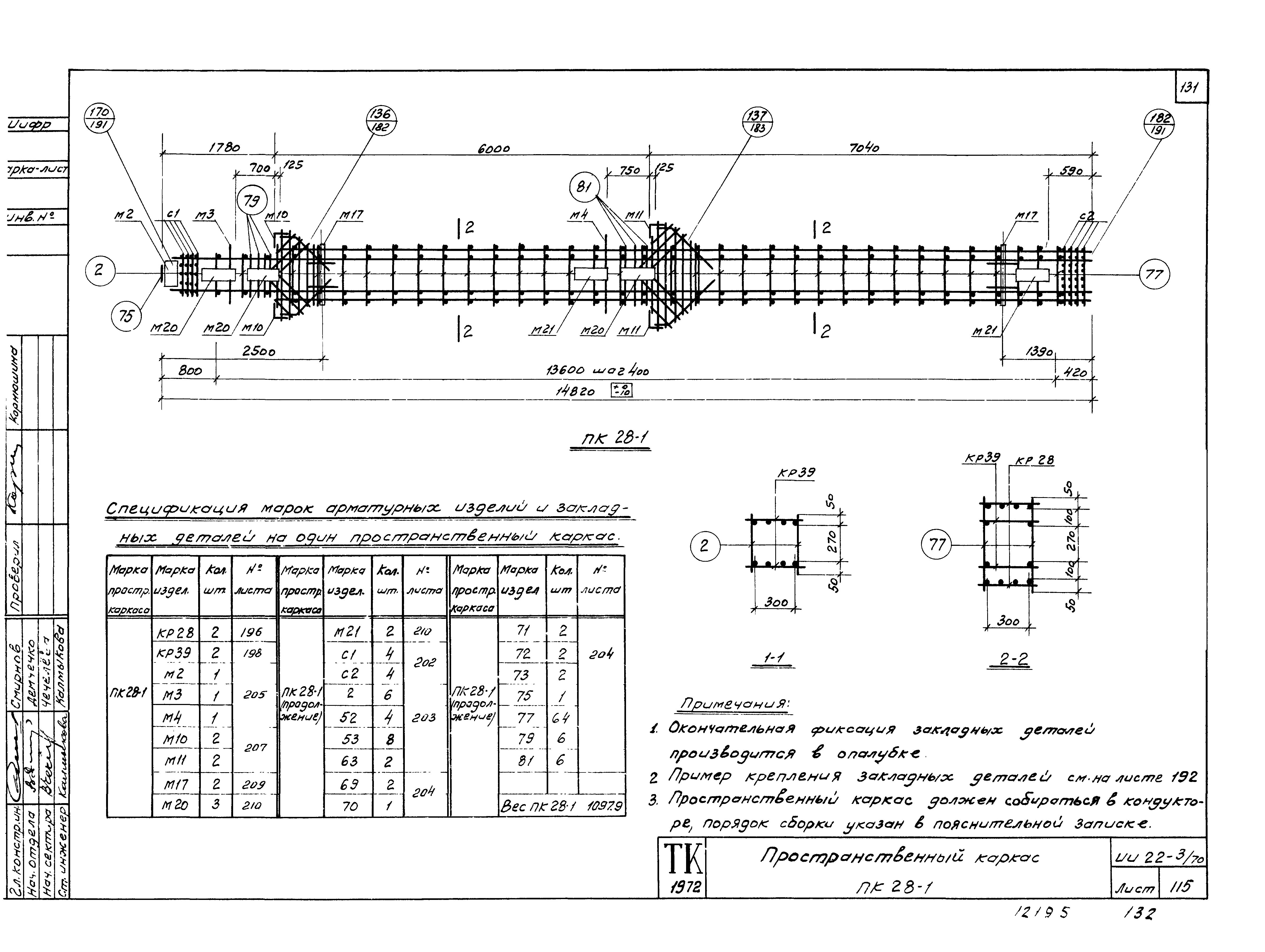 Серия ИИ22-3/70