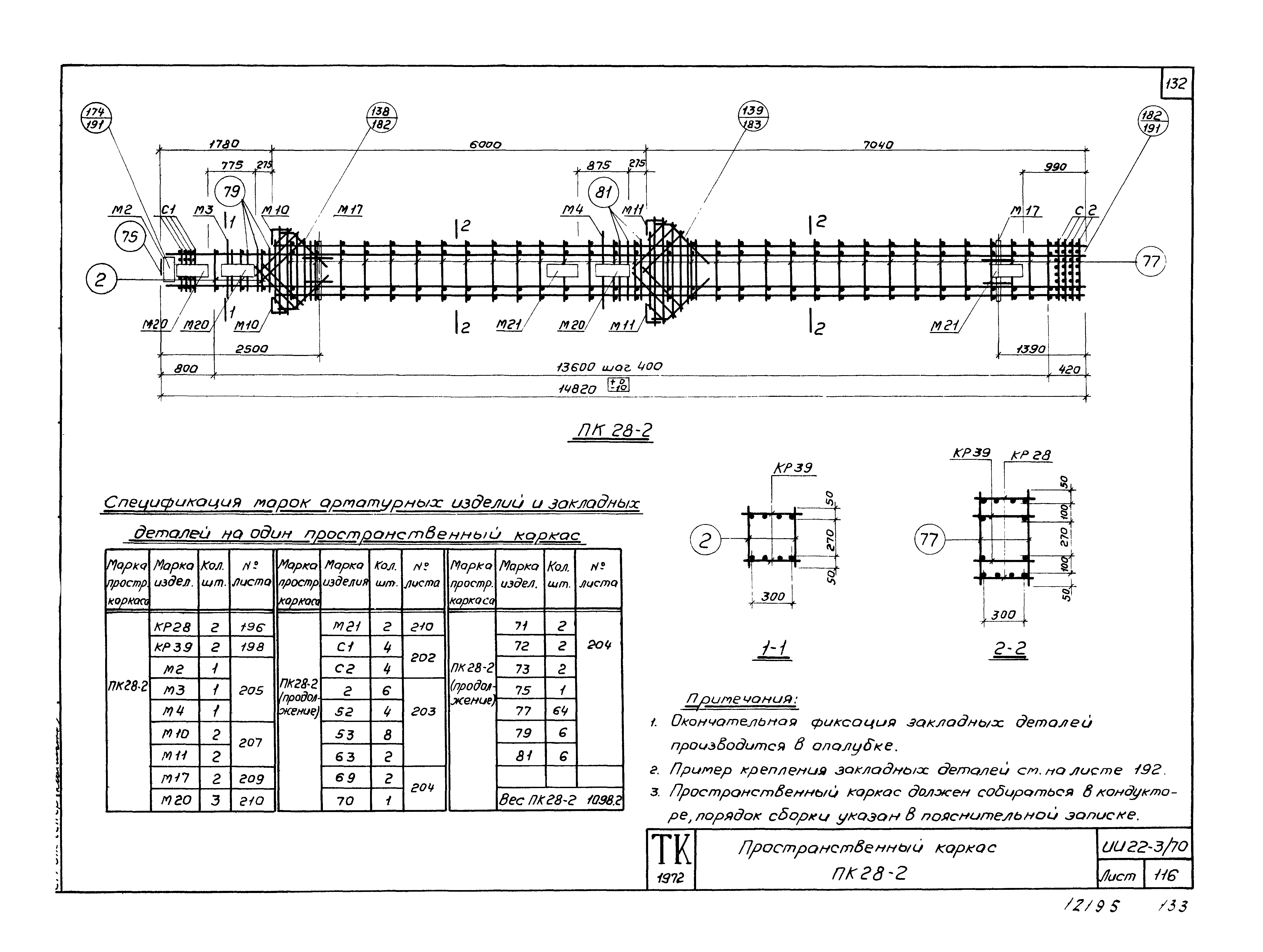 Серия ИИ22-3/70