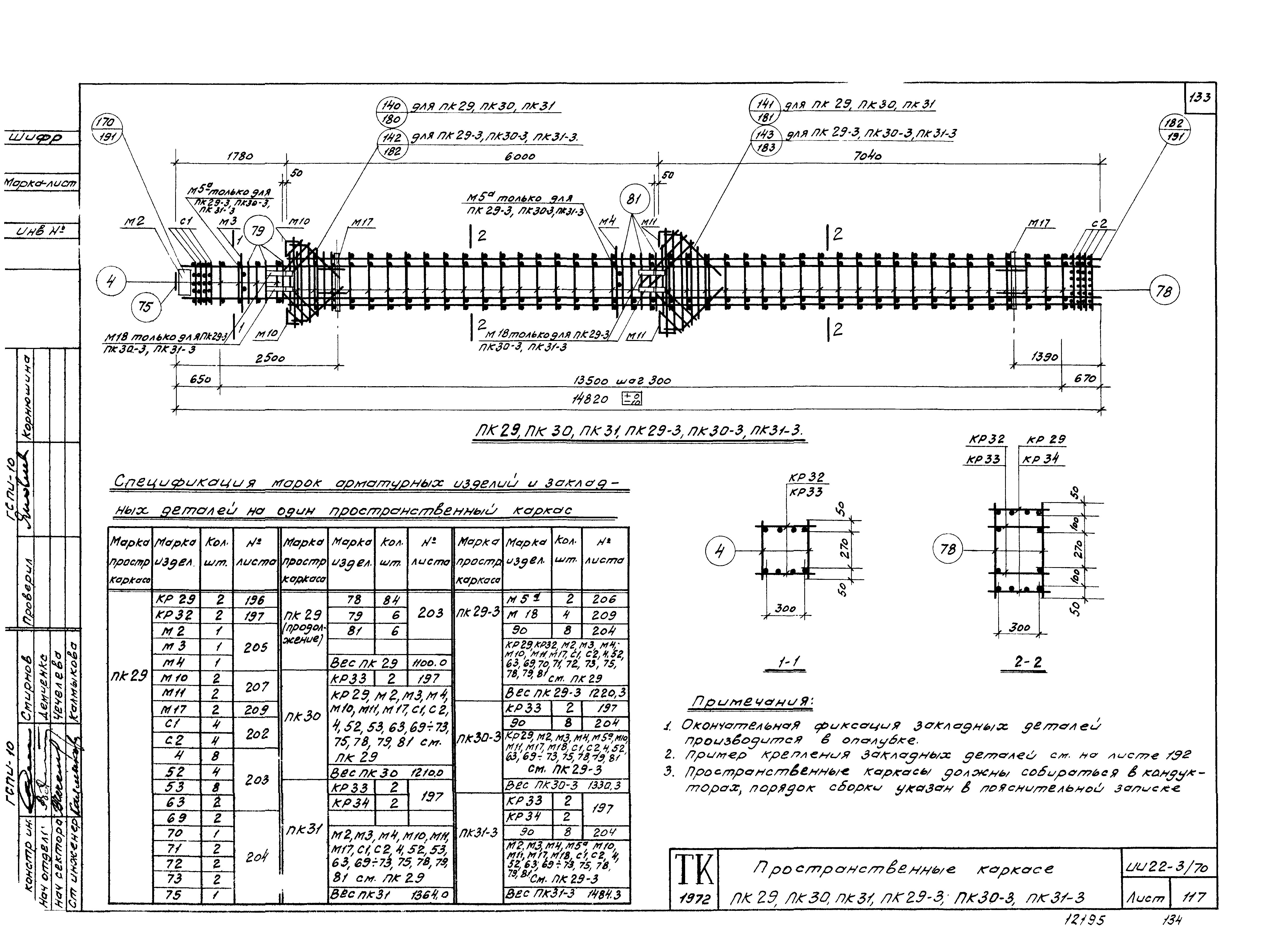 Серия ИИ22-3/70